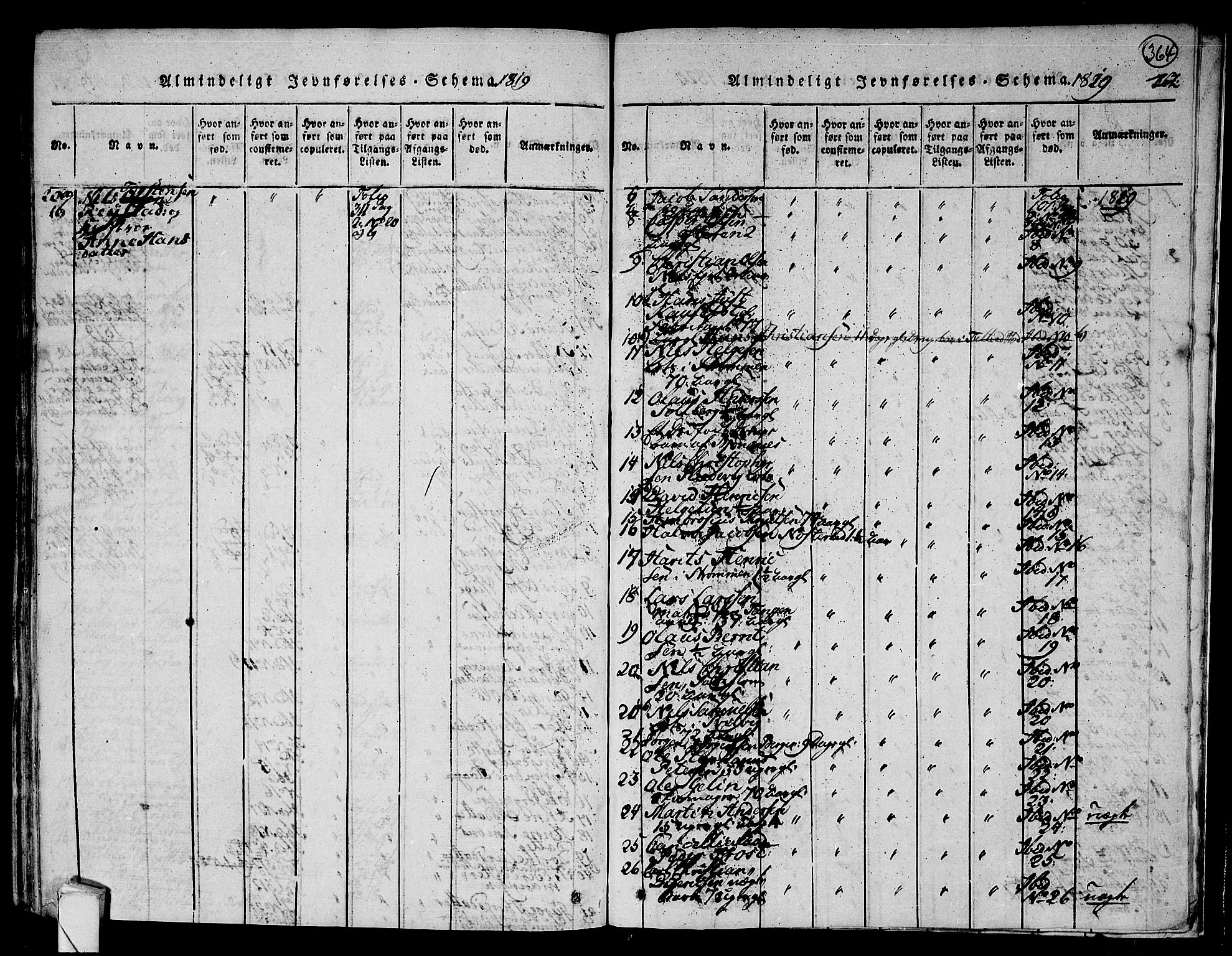 Hurum kirkebøker, AV/SAKO-A-229/F/Fa/L0009: Ministerialbok nr. 9, 1816-1826, s. 364