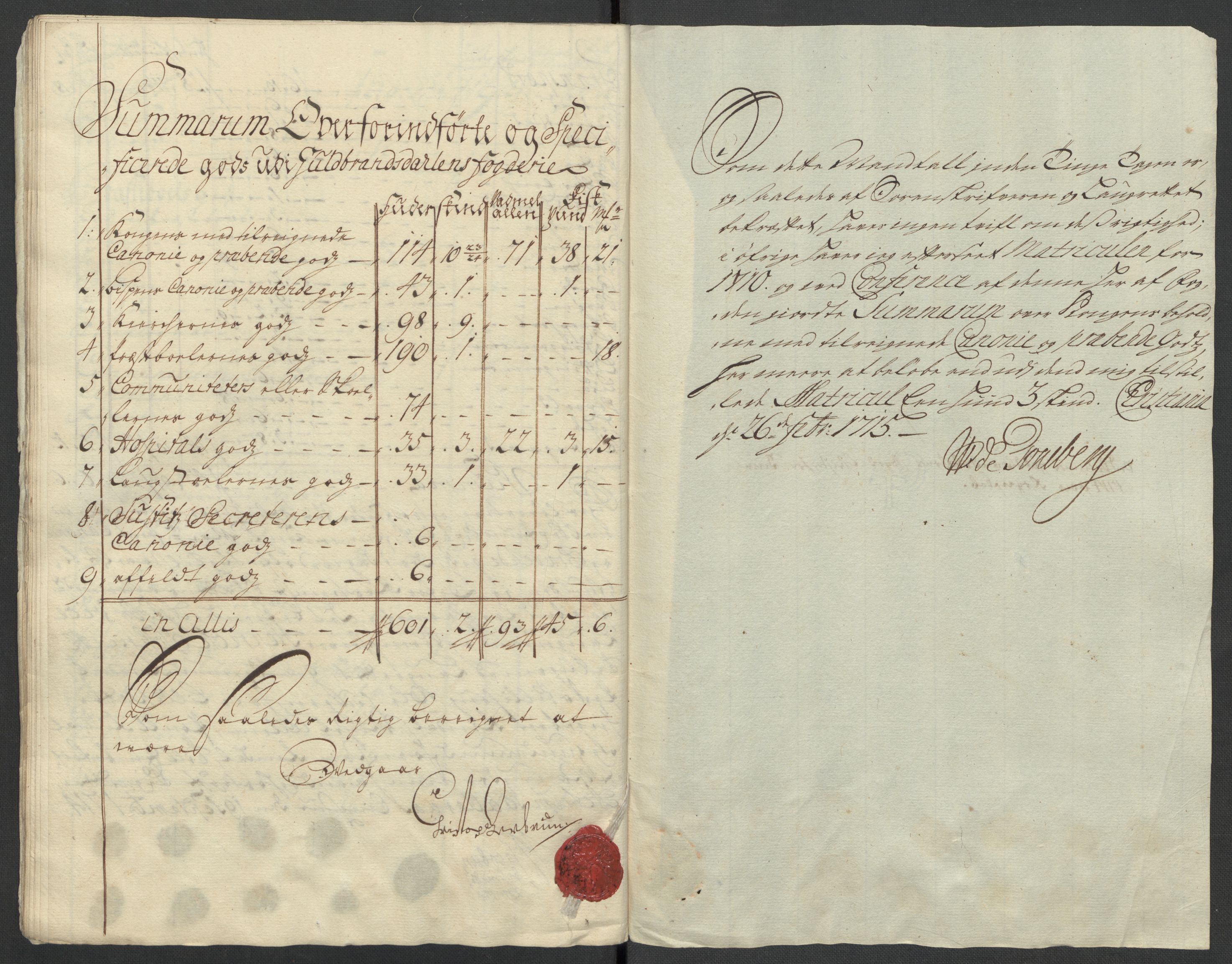 Rentekammeret inntil 1814, Reviderte regnskaper, Fogderegnskap, AV/RA-EA-4092/R17/L1183: Fogderegnskap Gudbrandsdal, 1714, s. 30