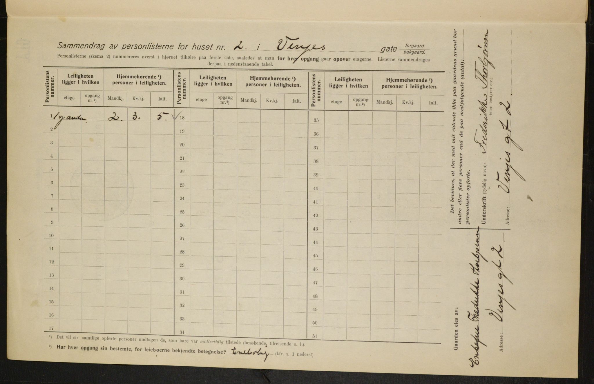 OBA, Kommunal folketelling 1.2.1915 for Kristiania, 1915, s. 124280