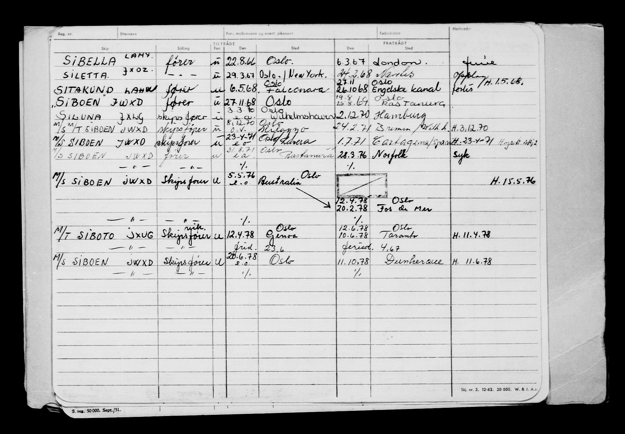 Direktoratet for sjømenn, AV/RA-S-3545/G/Gb/L0149: Hovedkort, 1917, s. 377