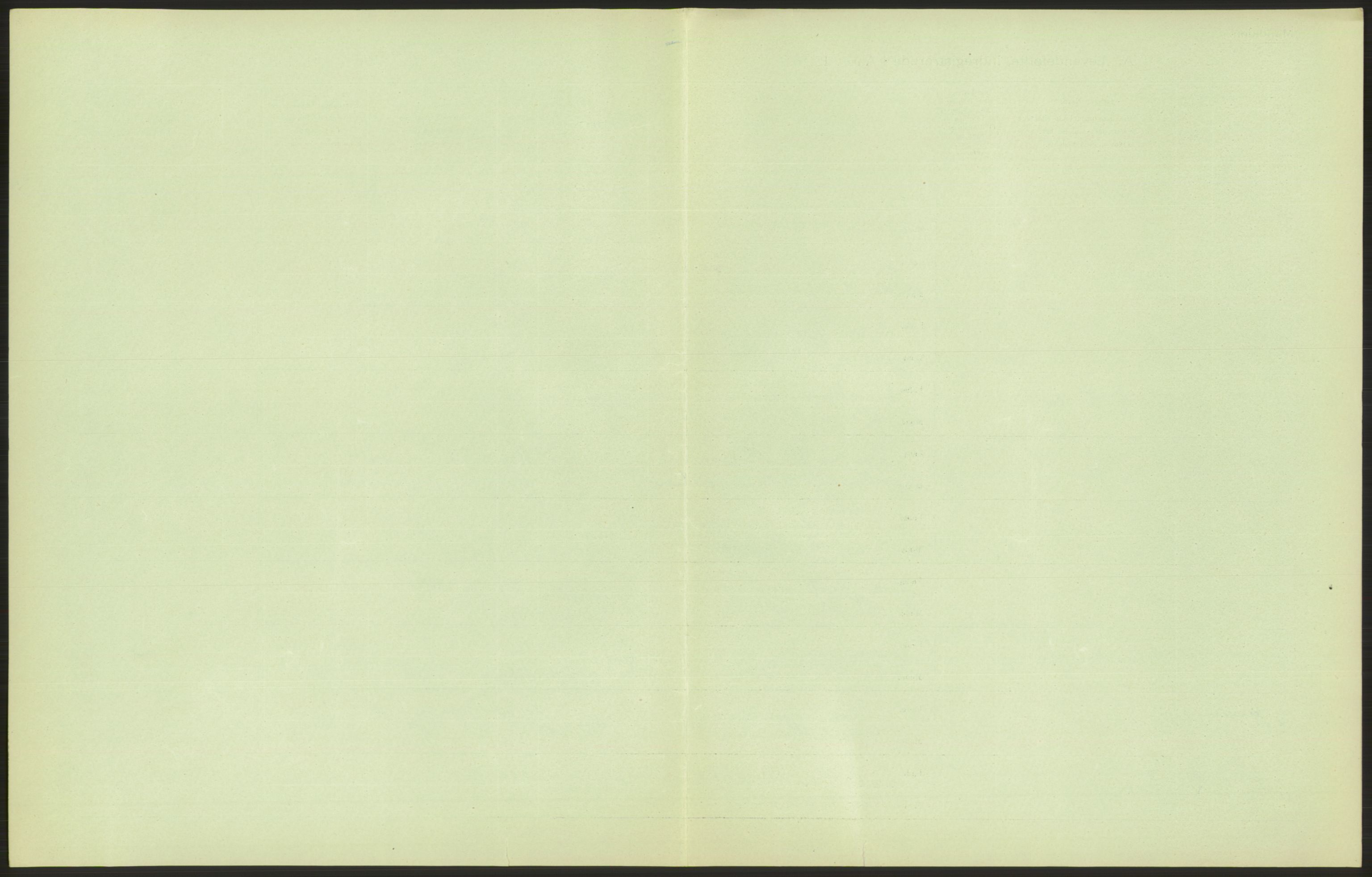 Statistisk sentralbyrå, Sosiodemografiske emner, Befolkning, AV/RA-S-2228/D/Df/Dfa/Dfad/L0043: Nordlands amt: Levendefødte menn og kvinner. Bygder., 1906, s. 83