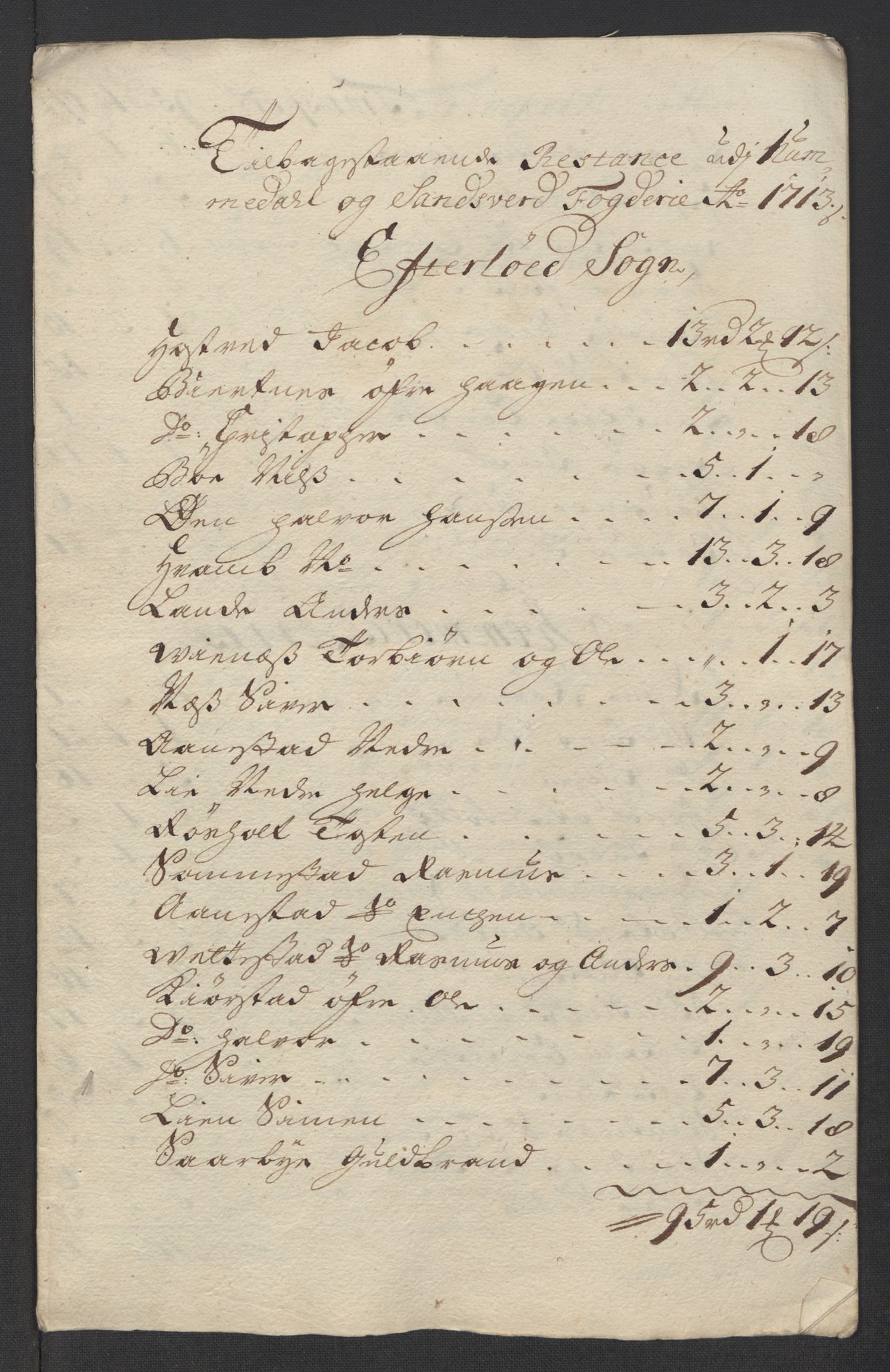 Rentekammeret inntil 1814, Reviderte regnskaper, Fogderegnskap, AV/RA-EA-4092/R24/L1588: Fogderegnskap Numedal og Sandsvær, 1713, s. 19