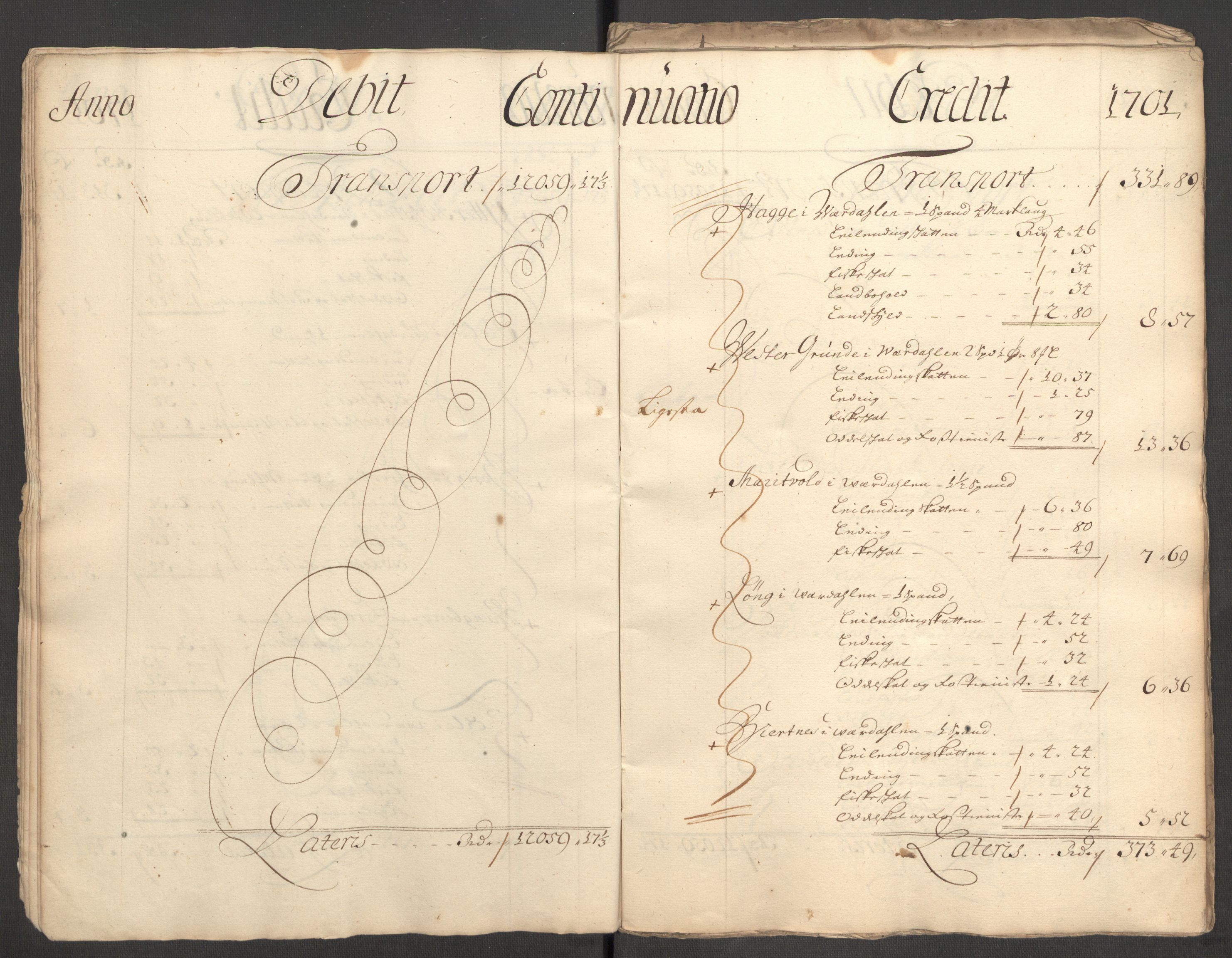 Rentekammeret inntil 1814, Reviderte regnskaper, Fogderegnskap, AV/RA-EA-4092/R62/L4193: Fogderegnskap Stjørdal og Verdal, 1701-1702, s. 12