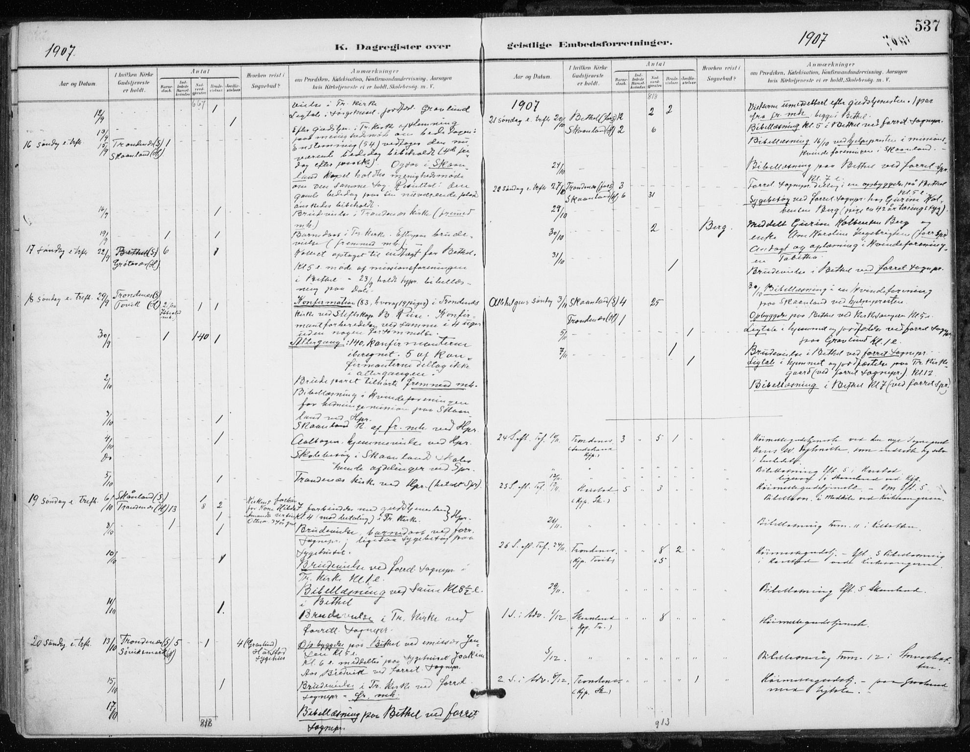 Trondenes sokneprestkontor, AV/SATØ-S-1319/H/Ha/L0017kirke: Ministerialbok nr. 17, 1899-1908, s. 537