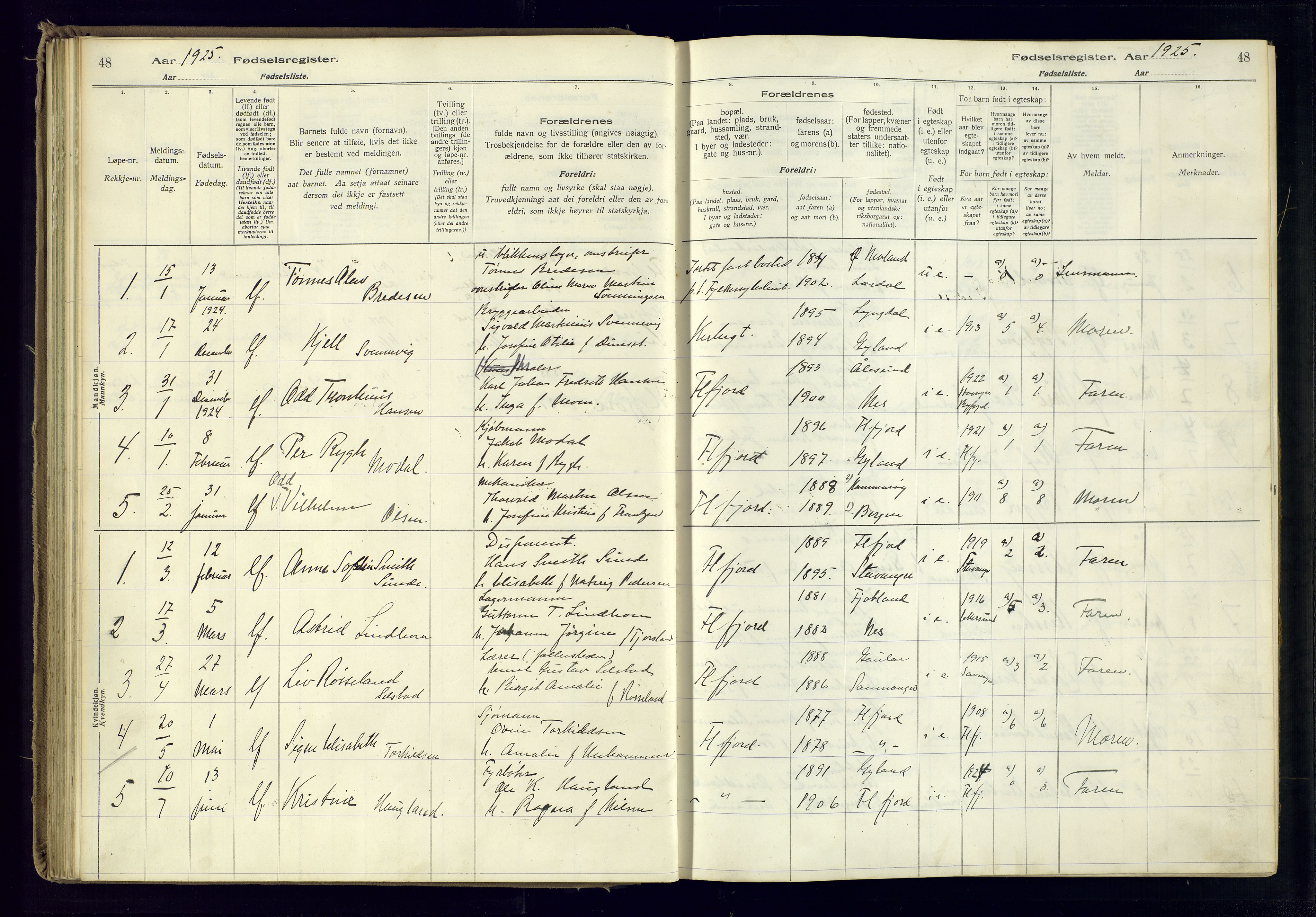 Flekkefjord sokneprestkontor, AV/SAK-1111-0012/J/Ja/L0001: Fødselsregister nr. 1, 1916-1948, s. 48