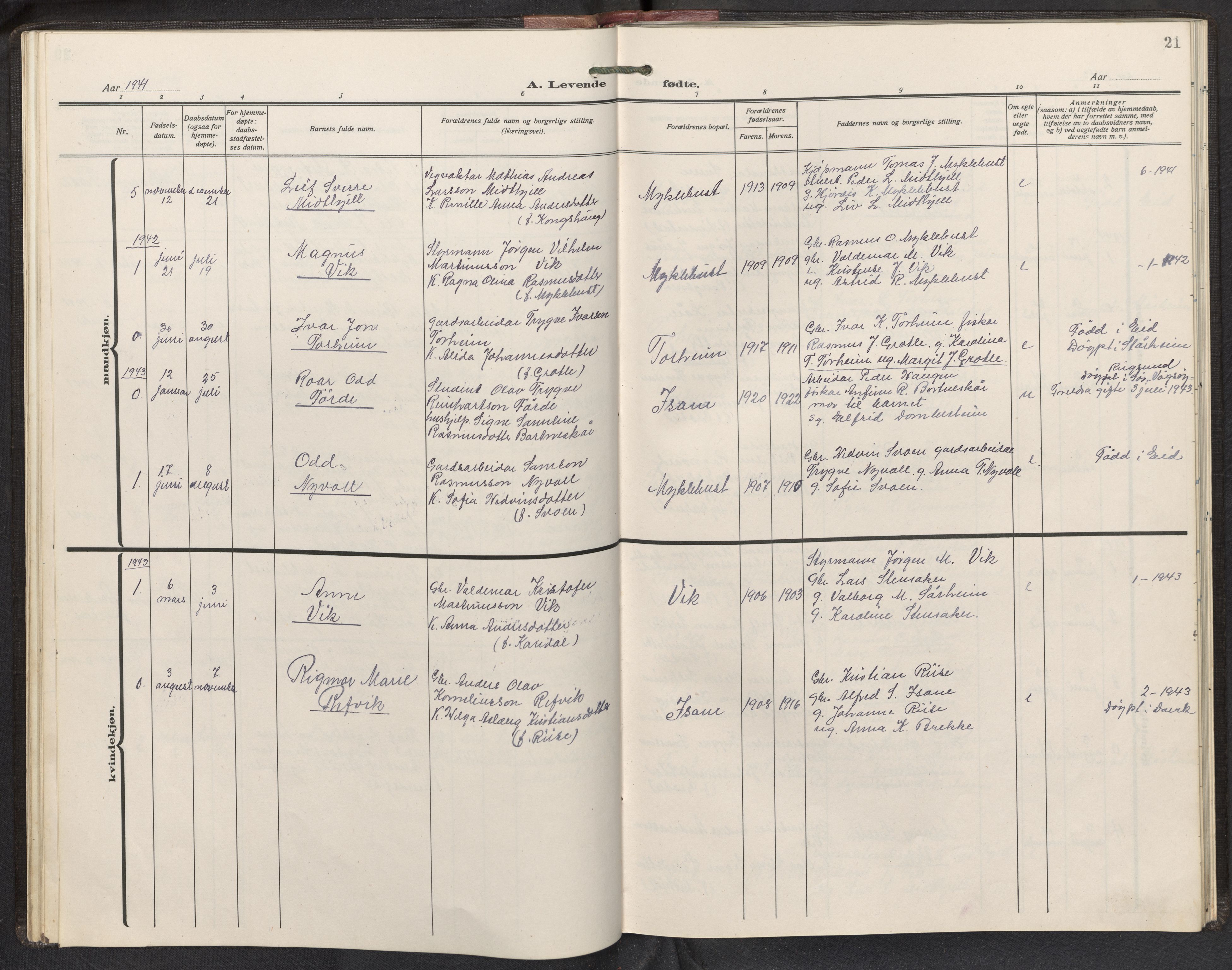 Davik sokneprestembete, AV/SAB-A-79701/H/Hab/Habd/L0003: Klokkerbok nr. D 3, 1917-1953, s. 20b-21a