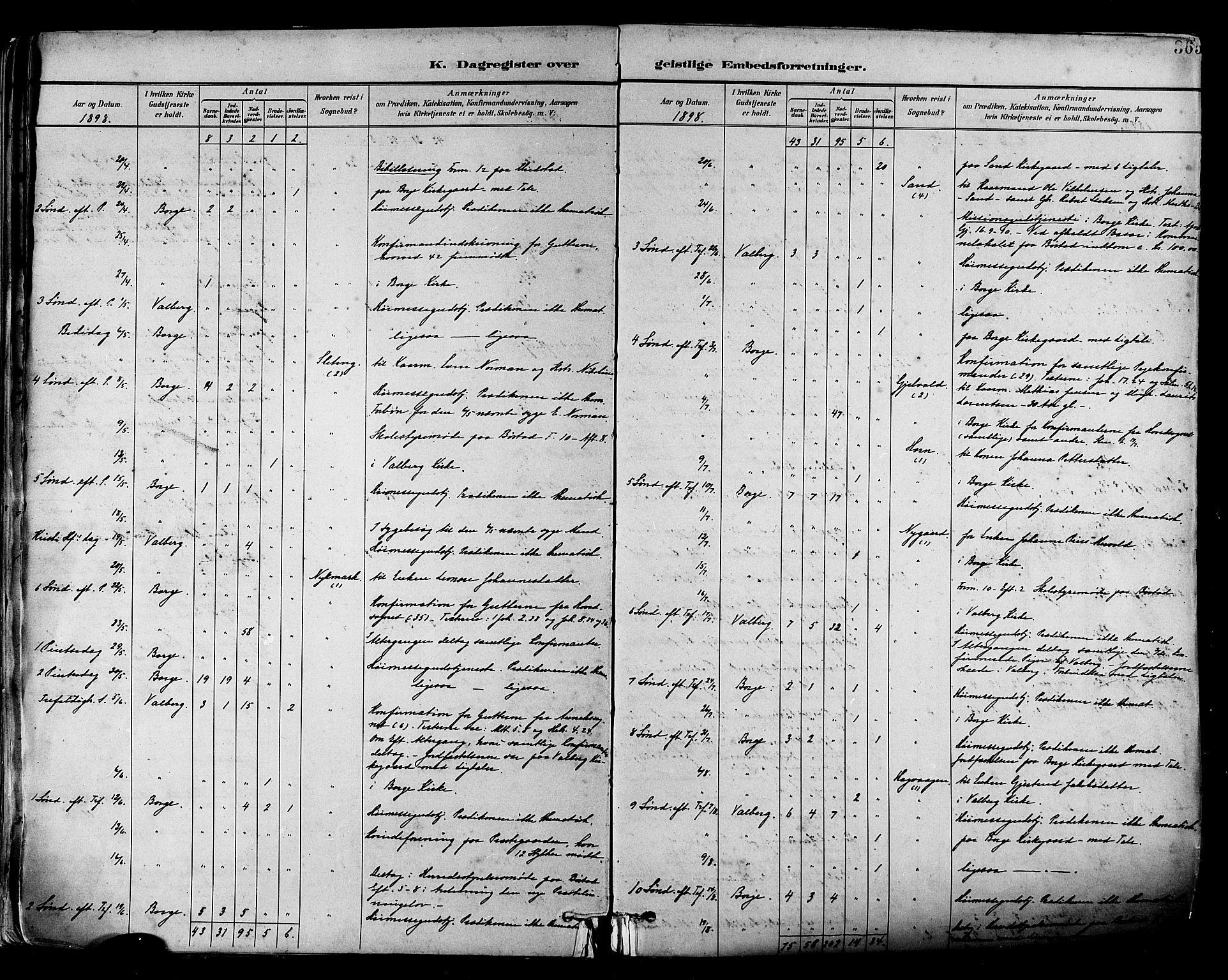 Ministerialprotokoller, klokkerbøker og fødselsregistre - Nordland, SAT/A-1459/880/L1133: Ministerialbok nr. 880A07, 1888-1898, s. 365