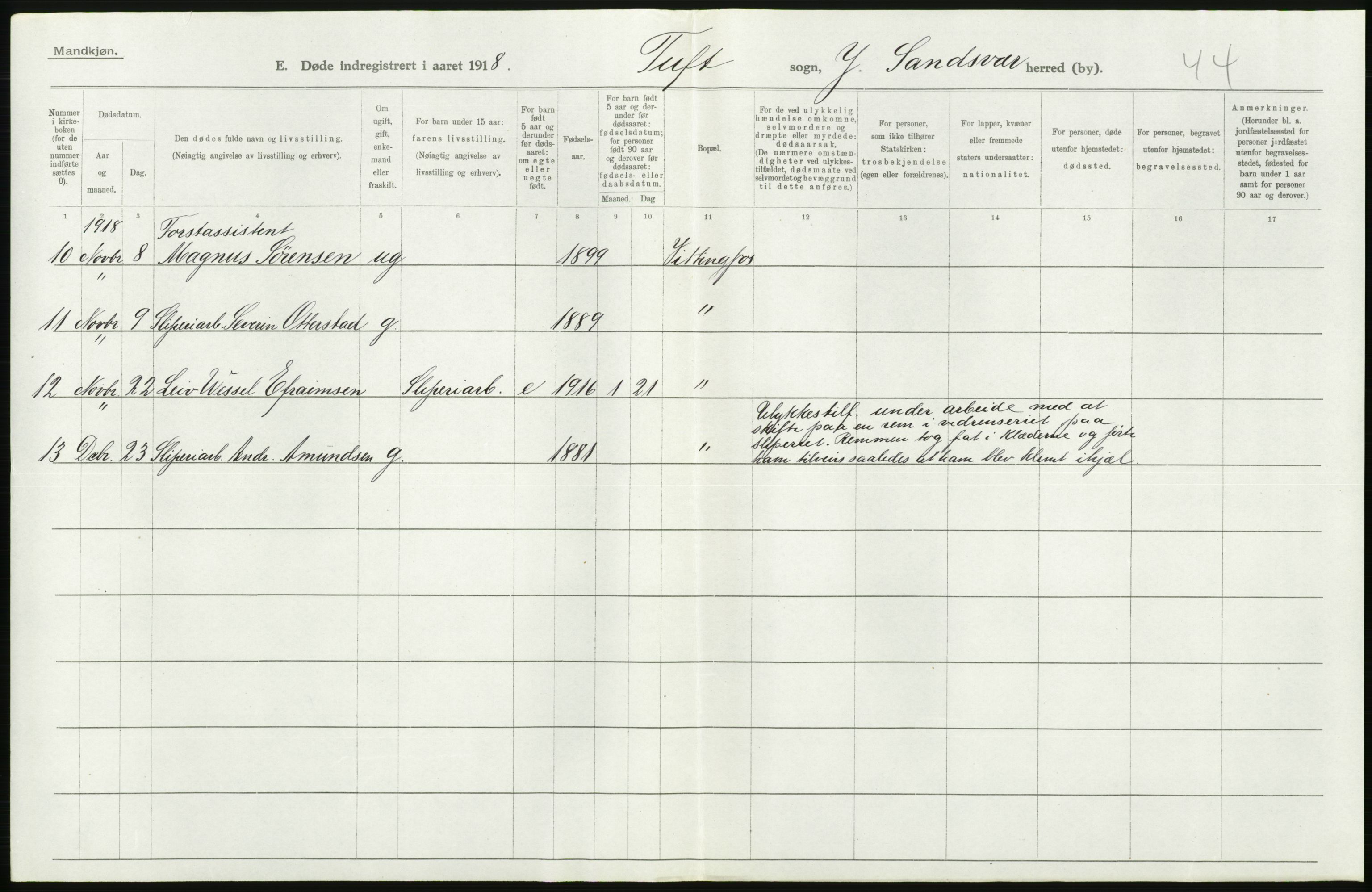 Statistisk sentralbyrå, Sosiodemografiske emner, Befolkning, AV/RA-S-2228/D/Df/Dfb/Dfbh/L0020: Buskerud fylke: Døde. Bygder og byer., 1918, s. 18