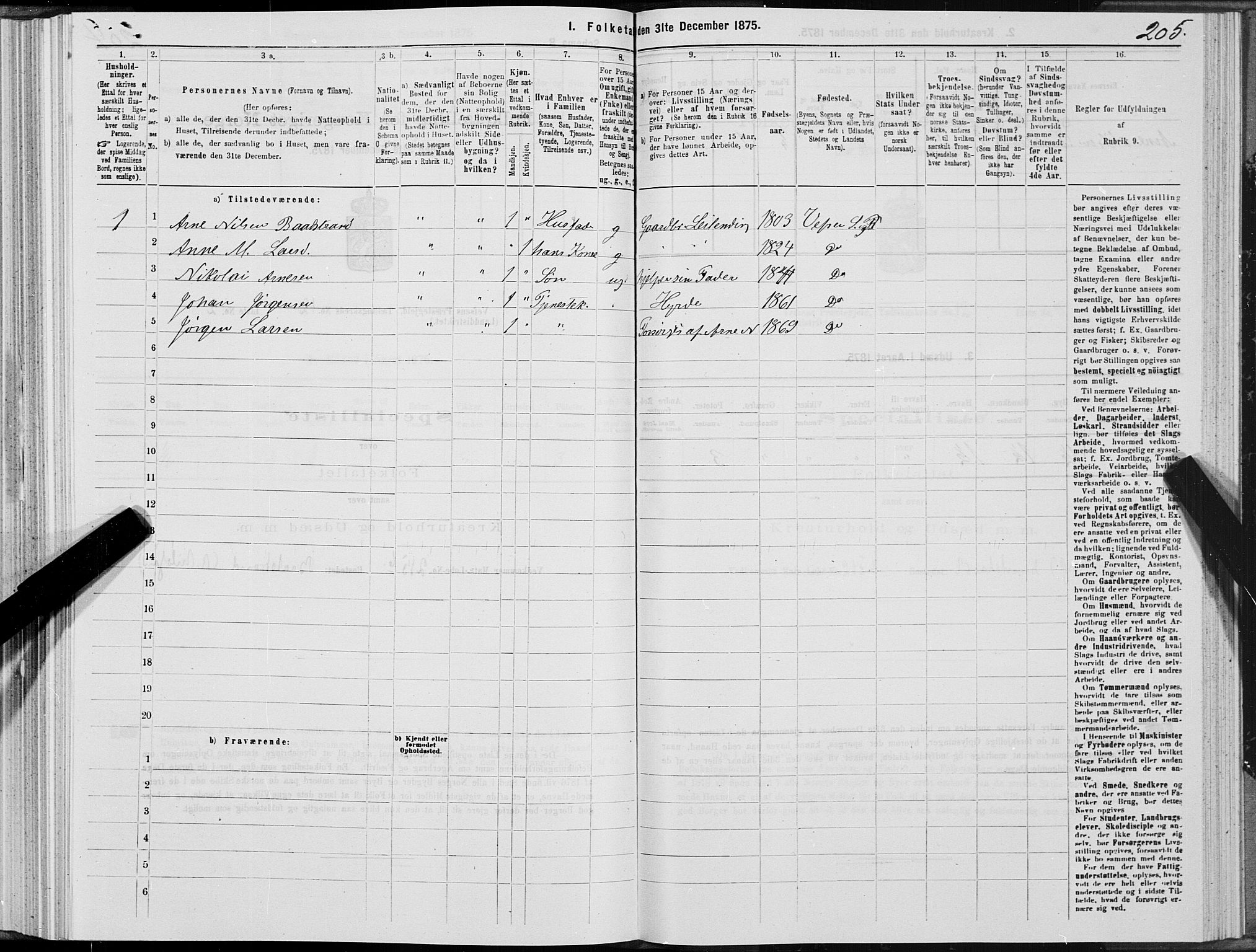 SAT, Folketelling 1875 for 1824L Vefsn prestegjeld, Vefsn sokn, 1875, s. 3205