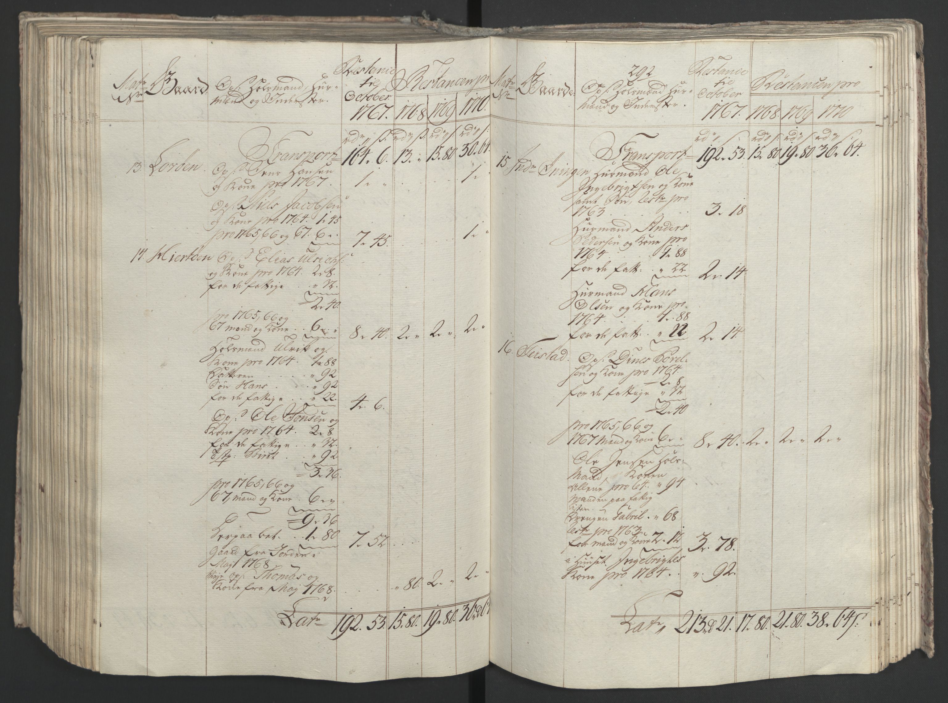 Rentekammeret inntil 1814, Realistisk ordnet avdeling, AV/RA-EA-4070/Ol/L0023: [Gg 10]: Ekstraskatten, 23.09.1762. Helgeland (restanseregister), 1767-1772, s. 551