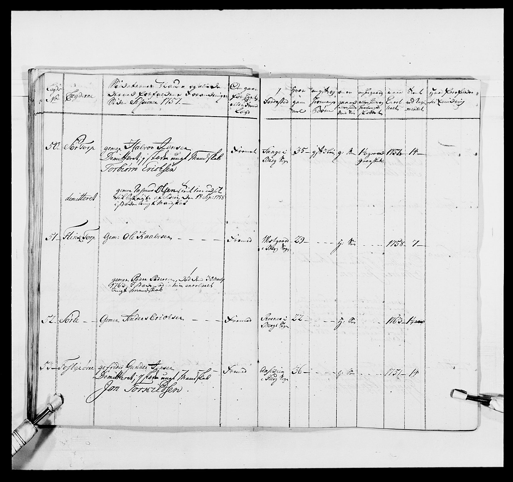 Kommanderende general (KG I) med Det norske krigsdirektorium, AV/RA-EA-5419/E/Ea/L0496: 1. Smålenske regiment, 1765-1767, s. 243