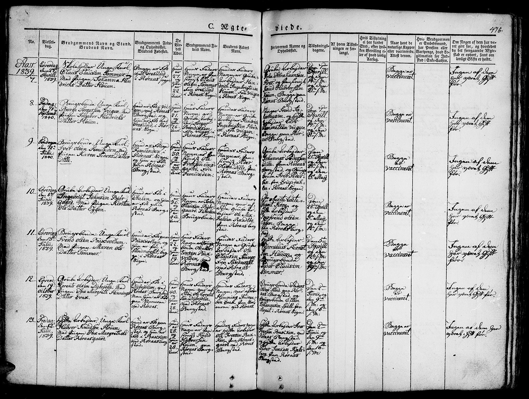 Ministerialprotokoller, klokkerbøker og fødselsregistre - Sør-Trøndelag, AV/SAT-A-1456/681/L0939: Klokkerbok nr. 681C03, 1829-1855, s. 476