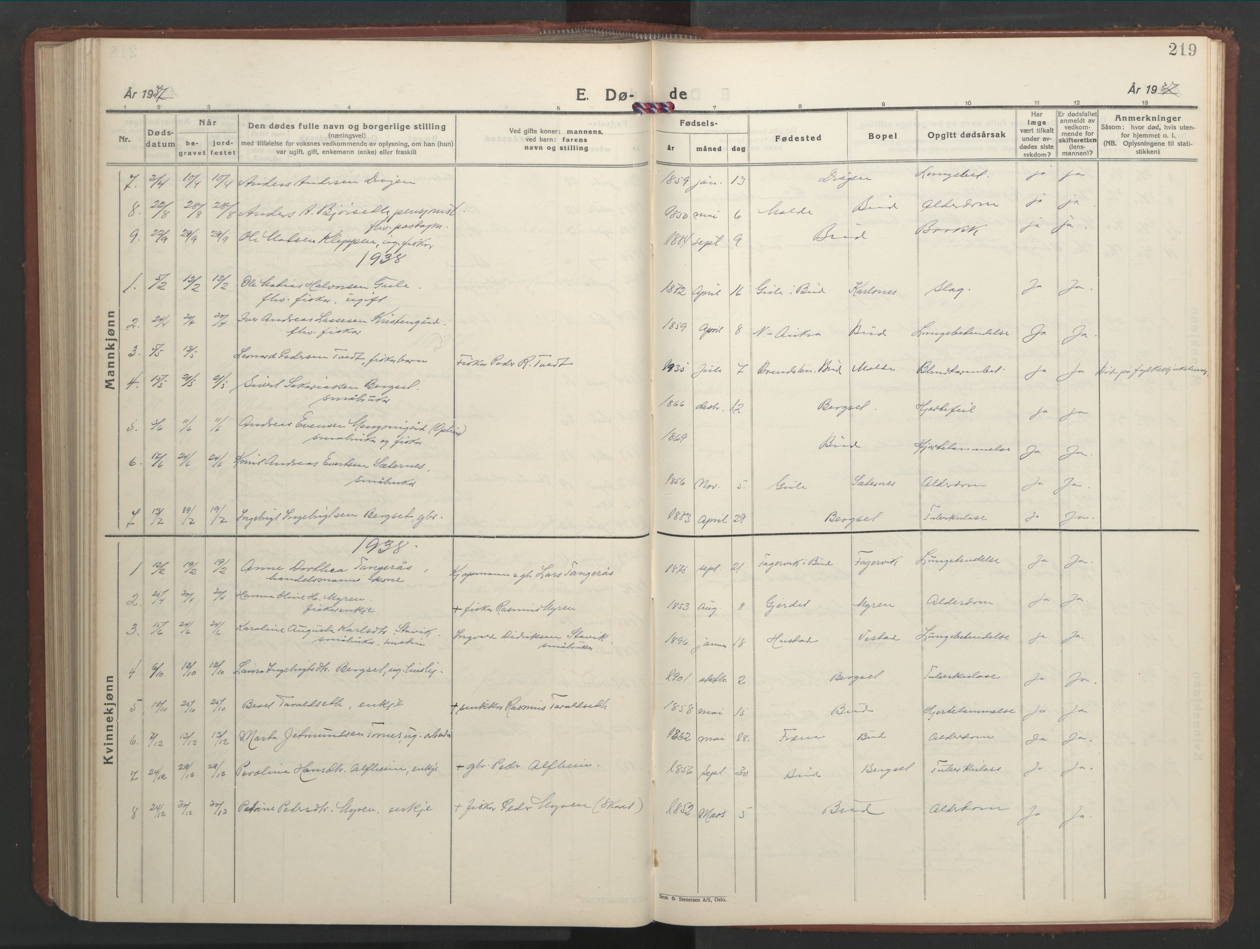 Ministerialprotokoller, klokkerbøker og fødselsregistre - Møre og Romsdal, SAT/A-1454/566/L0775: Klokkerbok nr. 566C04, 1930-1946, s. 219