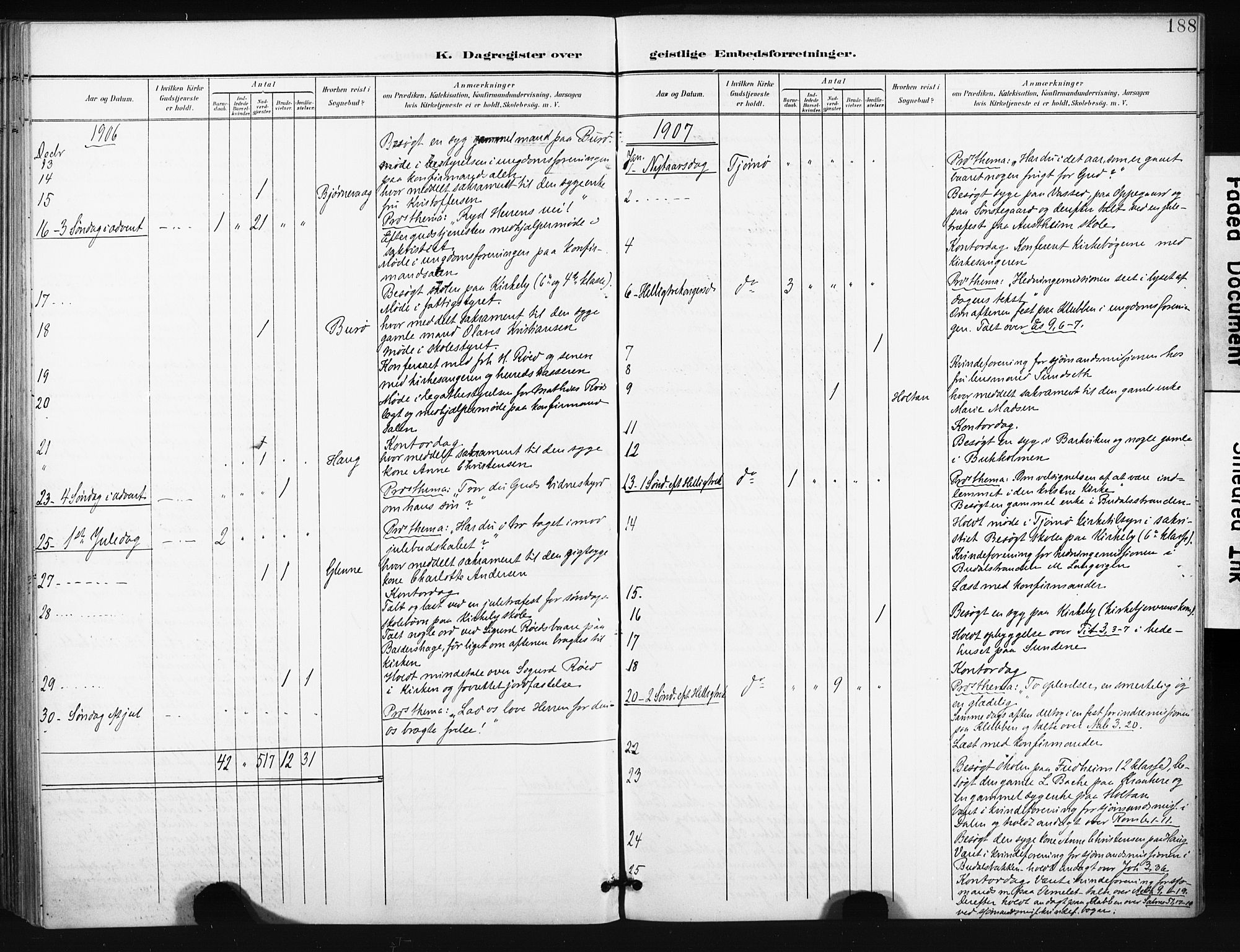 Tjøme kirkebøker, AV/SAKO-A-328/F/Fa/L0005: Ministerialbok nr. I 5, 1901-1909, s. 188
