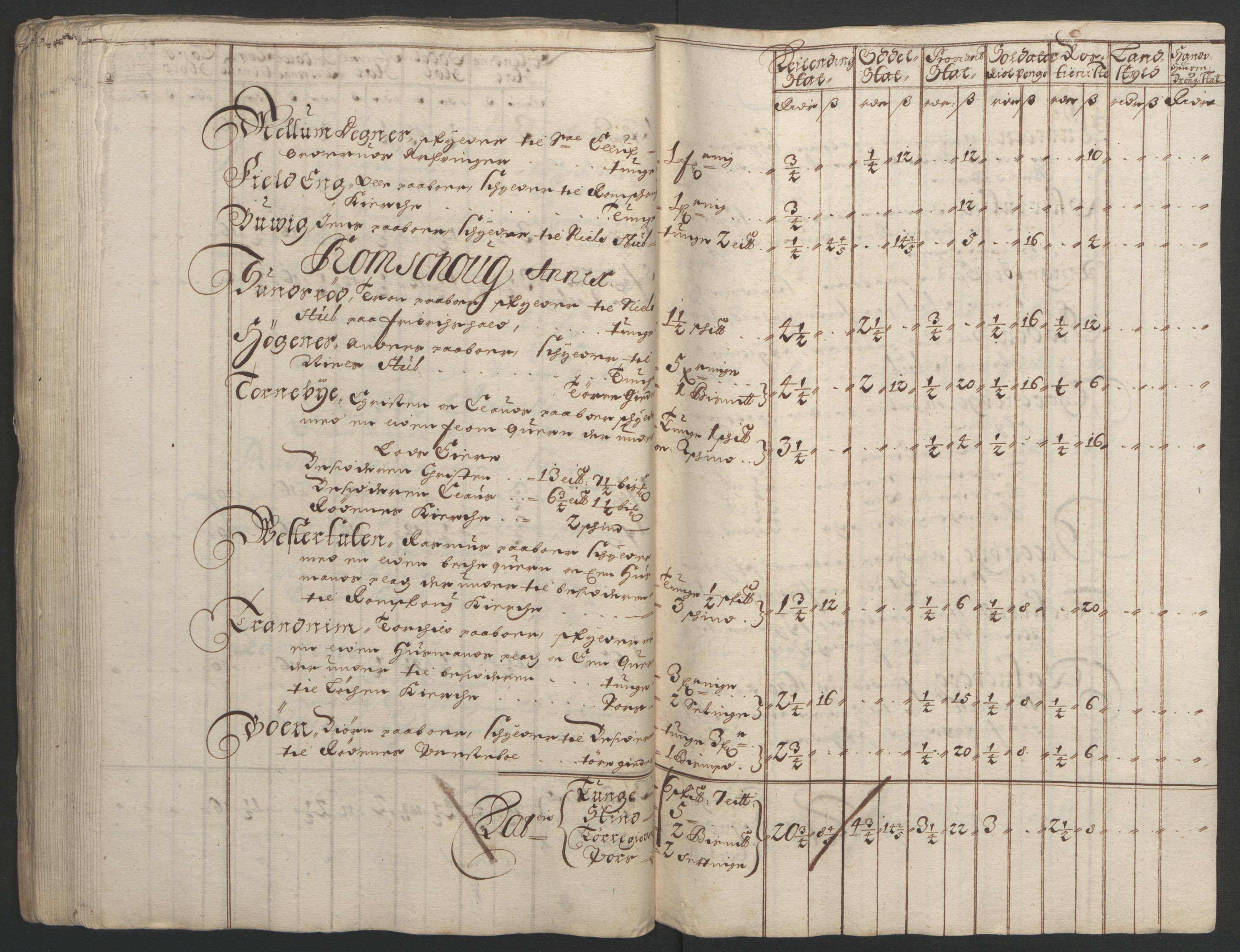 Rentekammeret inntil 1814, Reviderte regnskaper, Fogderegnskap, AV/RA-EA-4092/R07/L0284: Fogderegnskap Rakkestad, Heggen og Frøland, 1694, s. 132