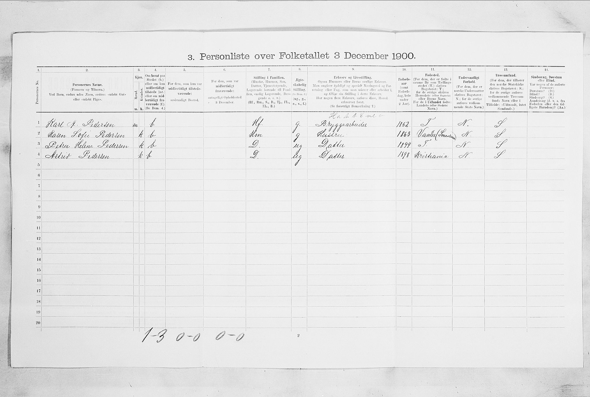SAO, Folketelling 1900 for 0202 Hvitsten ladested, 1900