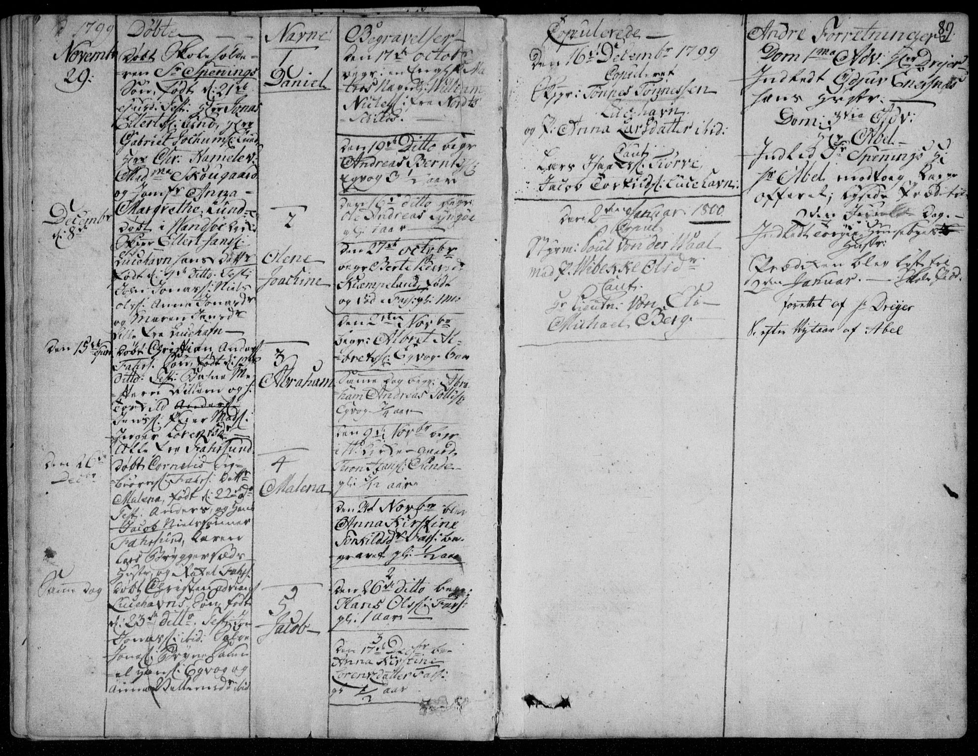 Farsund sokneprestkontor, SAK/1111-0009/F/Fa/L0001: Ministerialbok nr. A 1, 1784-1815, s. 89