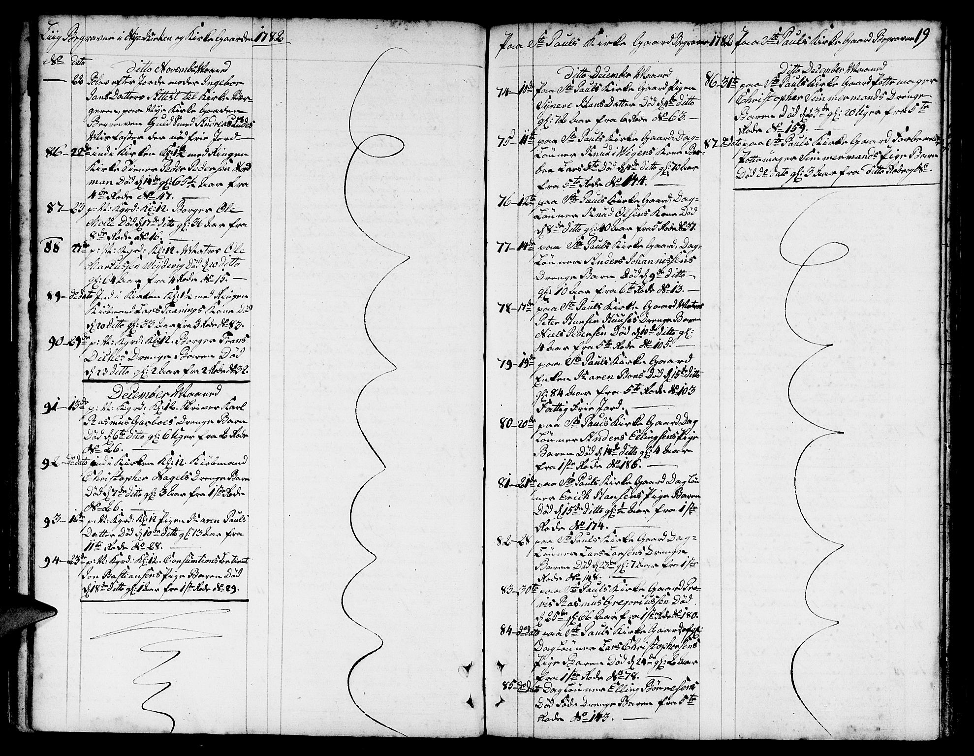 Nykirken Sokneprestembete, SAB/A-77101/H/Hab/L0002: Klokkerbok nr. A 3, 1775-1820, s. 19