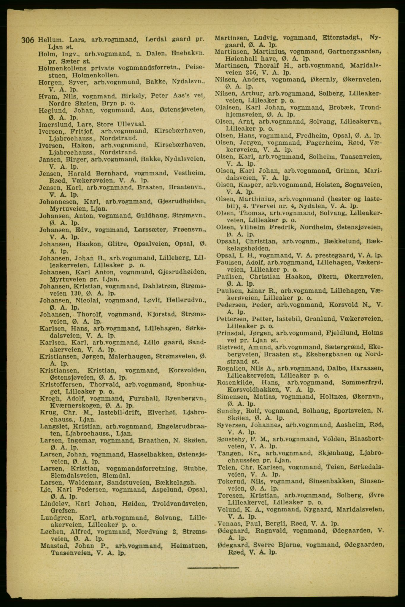 Aker adressebok/adressekalender, PUBL/001/A/004: Aker adressebok, 1929, s. 306