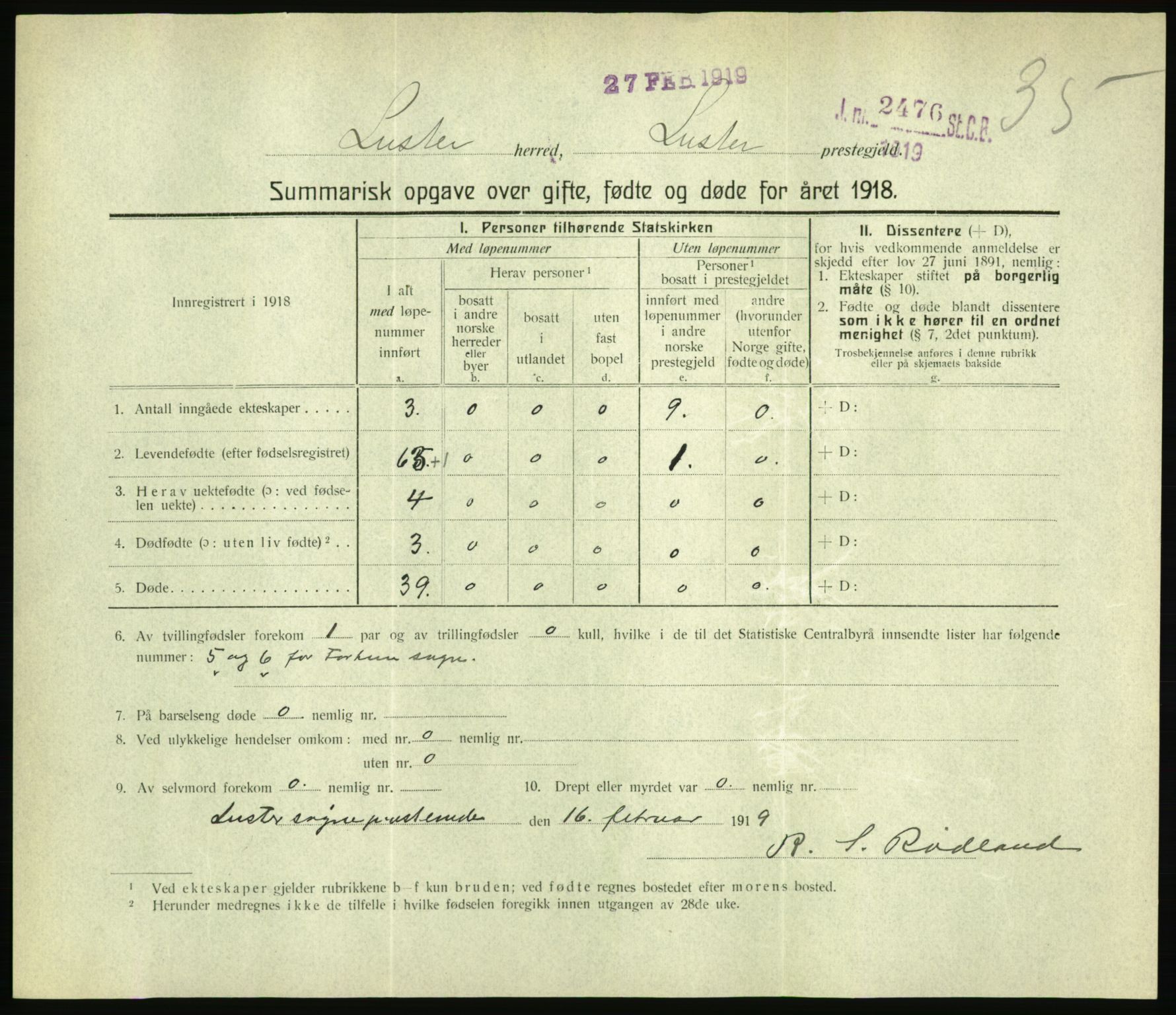 Statistisk sentralbyrå, Sosiodemografiske emner, Befolkning, RA/S-2228/D/Df/Dfb/Dfbh/L0059: Summariske oppgaver over gifte, fødte og døde for hele landet., 1918, s. 1033