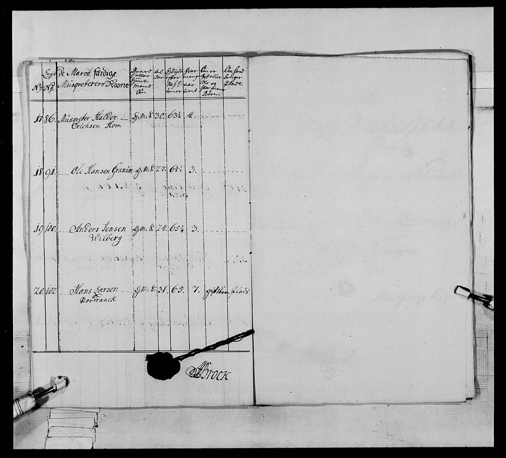 Generalitets- og kommissariatskollegiet, Det kongelige norske kommissariatskollegium, AV/RA-EA-5420/E/Eh/L0064: 2. Opplandske nasjonale infanteriregiment, 1774-1784, s. 222