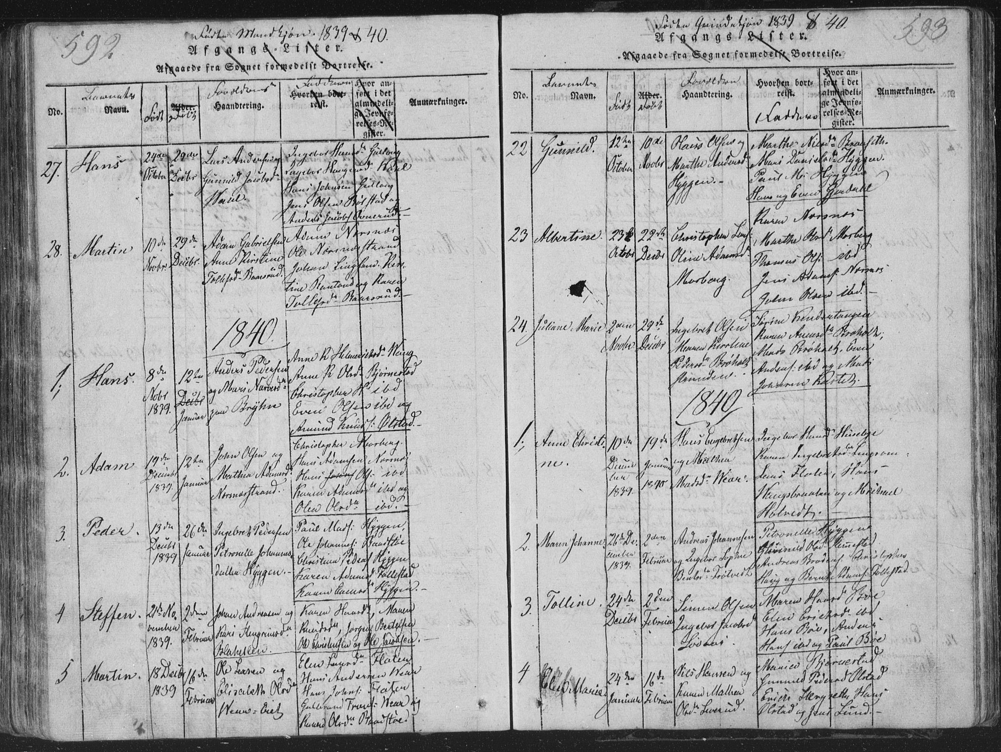 Røyken kirkebøker, AV/SAKO-A-241/G/Ga/L0003: Klokkerbok nr. 3, 1814-1856, s. 592-593