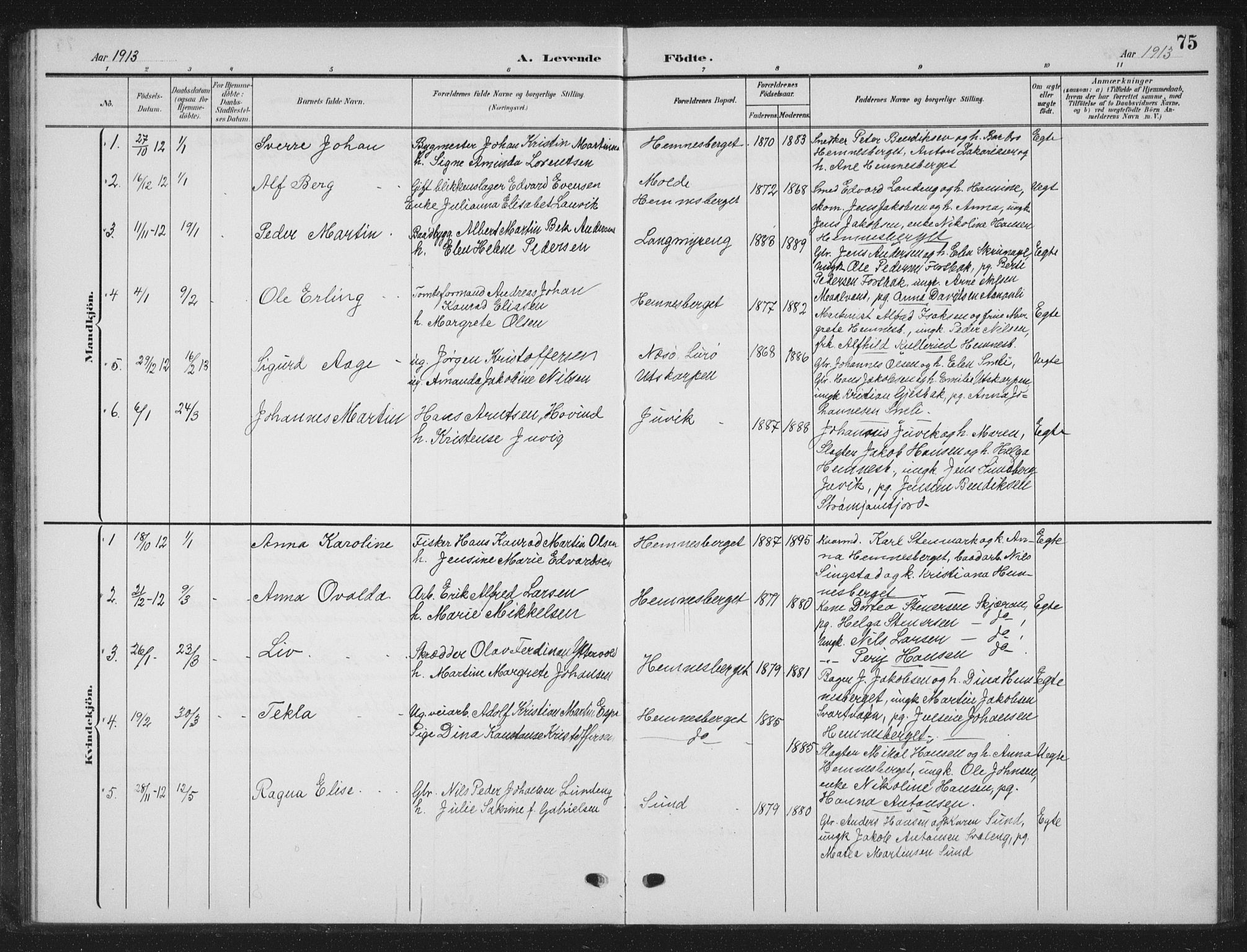 Ministerialprotokoller, klokkerbøker og fødselsregistre - Nordland, AV/SAT-A-1459/825/L0370: Klokkerbok nr. 825C07, 1903-1923, s. 75