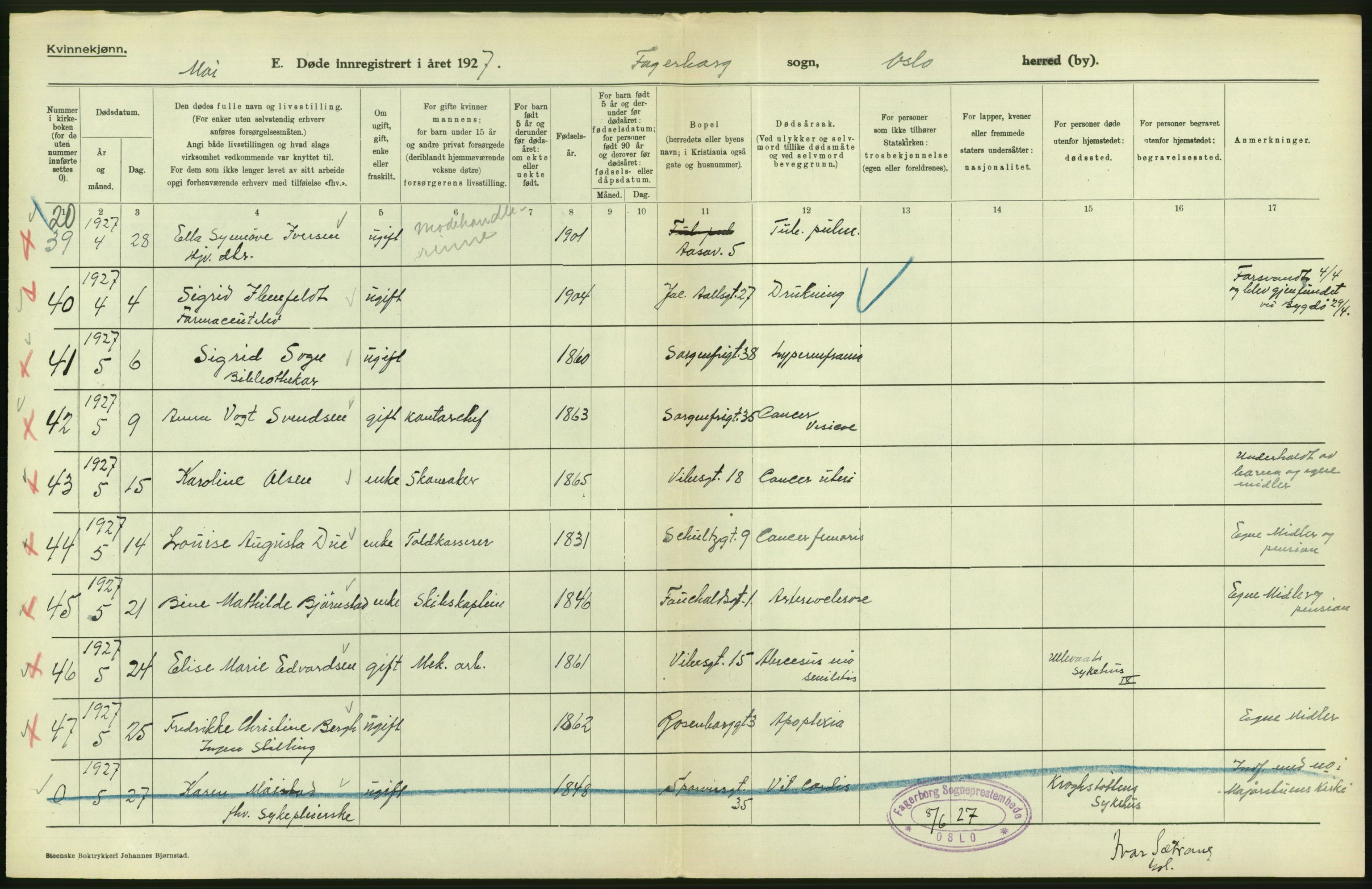 Statistisk sentralbyrå, Sosiodemografiske emner, Befolkning, AV/RA-S-2228/D/Df/Dfc/Dfcg/L0010: Oslo: Døde kvinner, dødfødte, 1927, s. 308