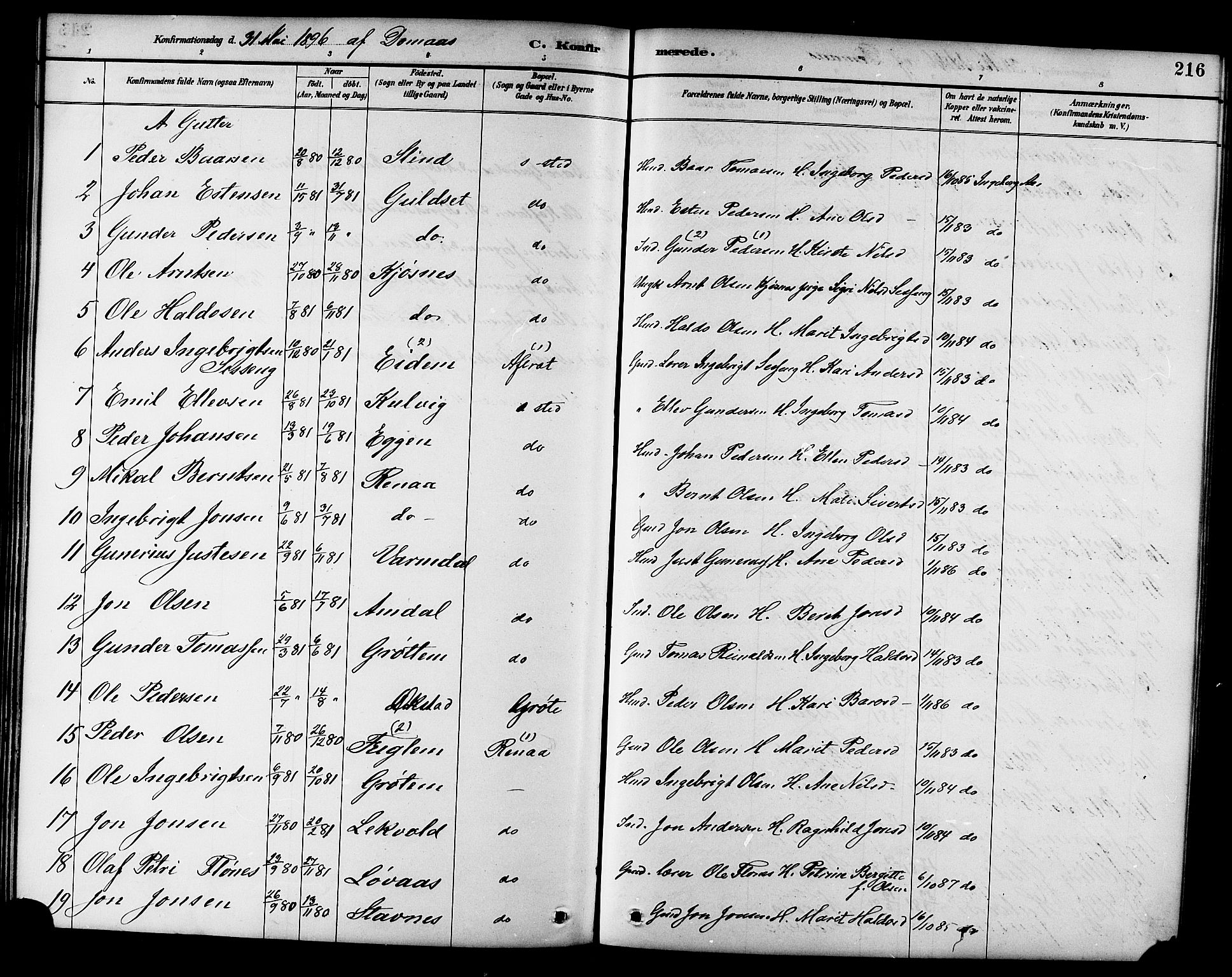 Ministerialprotokoller, klokkerbøker og fødselsregistre - Sør-Trøndelag, SAT/A-1456/695/L1157: Klokkerbok nr. 695C08, 1889-1913, s. 216