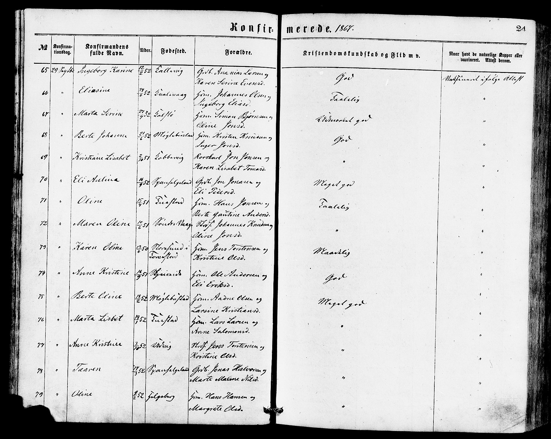 Avaldsnes sokneprestkontor, AV/SAST-A -101851/H/Ha/Haa/L0012: Ministerialbok nr. A 12, 1865-1880, s. 24