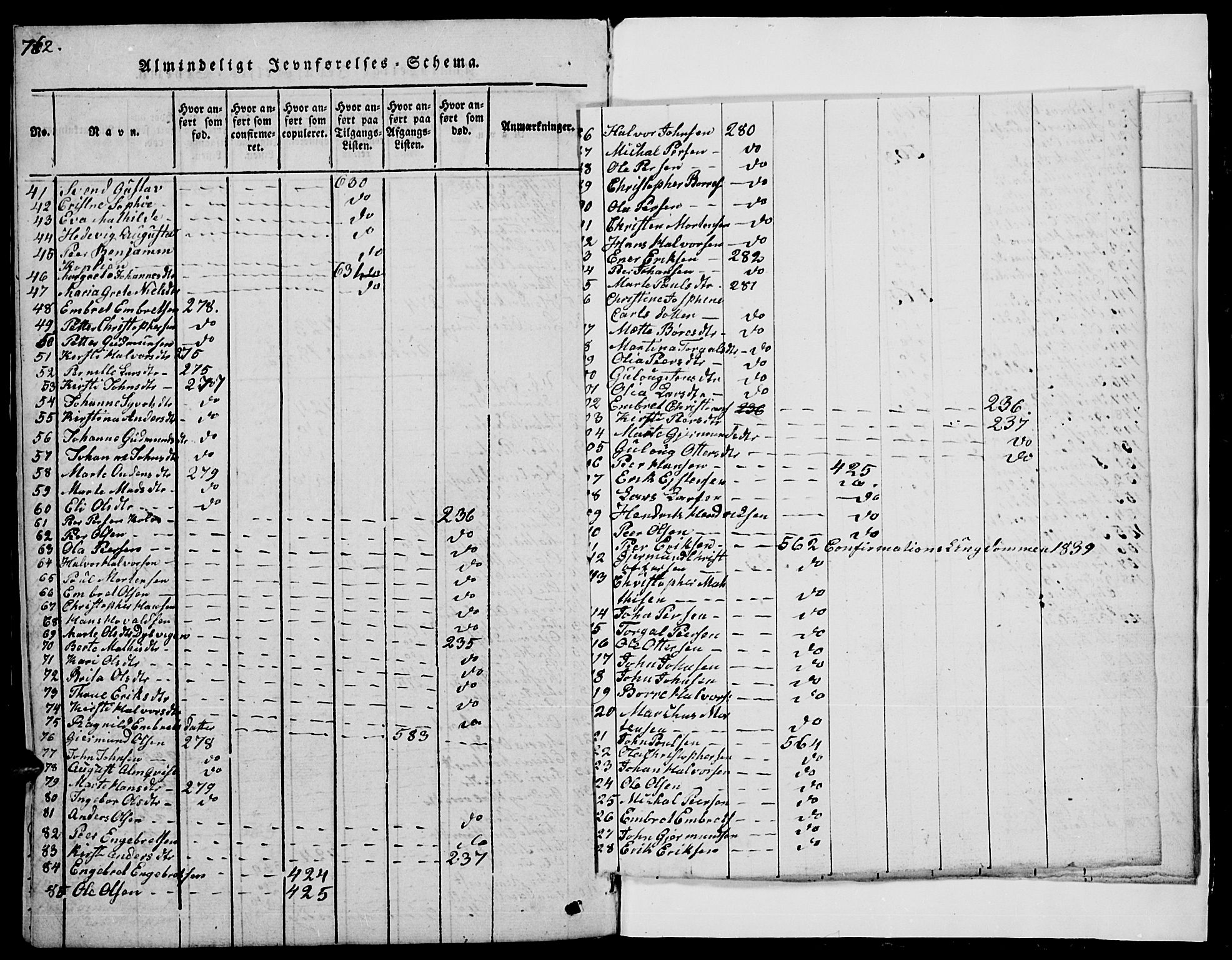 Trysil prestekontor, AV/SAH-PREST-046/H/Ha/Hab/L0004: Klokkerbok nr. 4, 1814-1841, s. 762-763