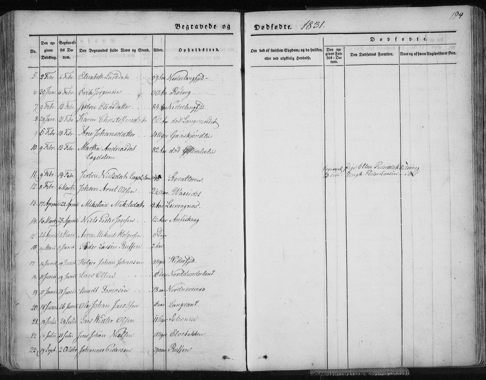 Ministerialprotokoller, klokkerbøker og fødselsregistre - Nordland, SAT/A-1459/827/L0390: Ministerialbok nr. 827A02, 1826-1841, s. 194