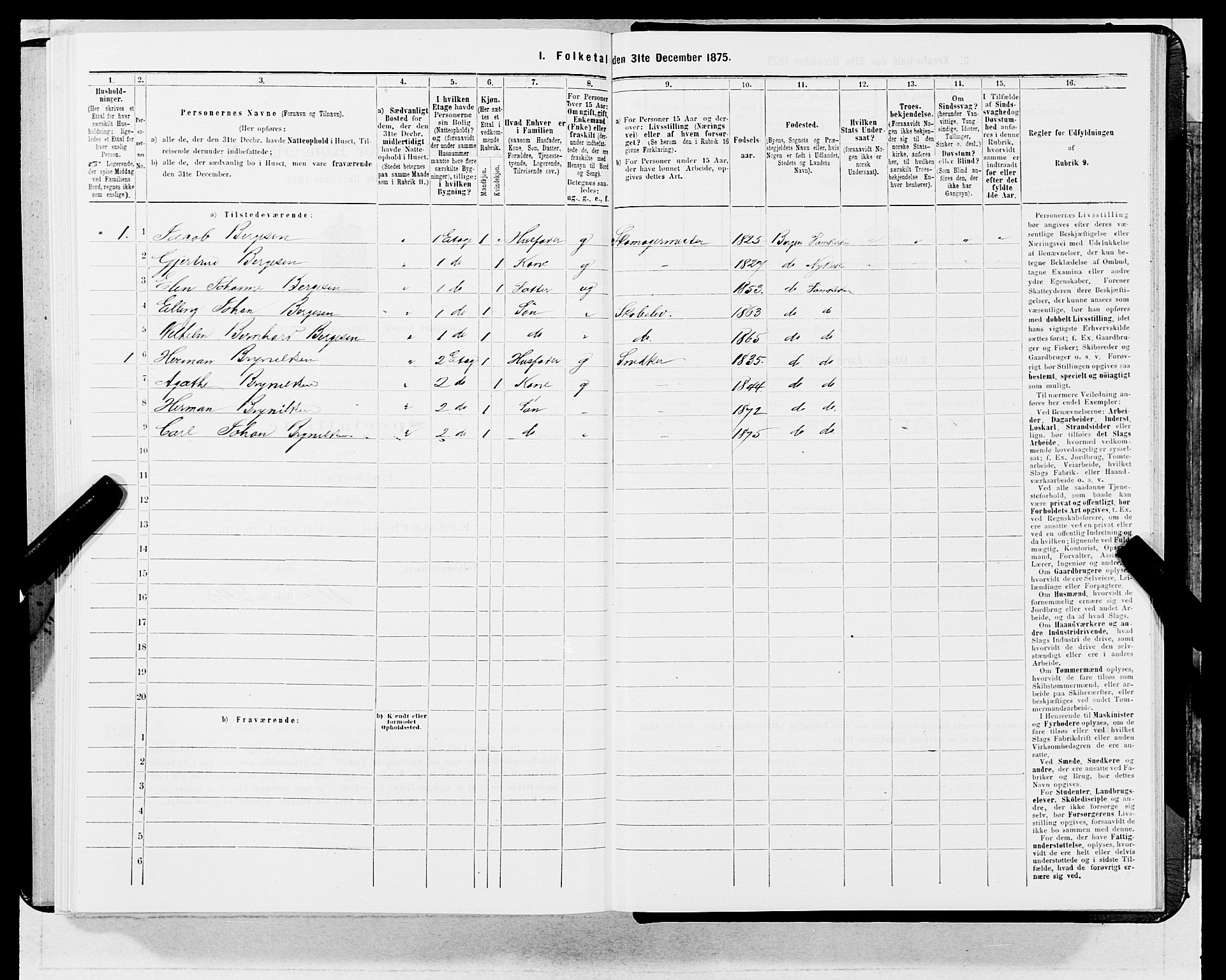 SAB, Folketelling 1875 for 1301 Bergen kjøpstad, 1875, s. 2893