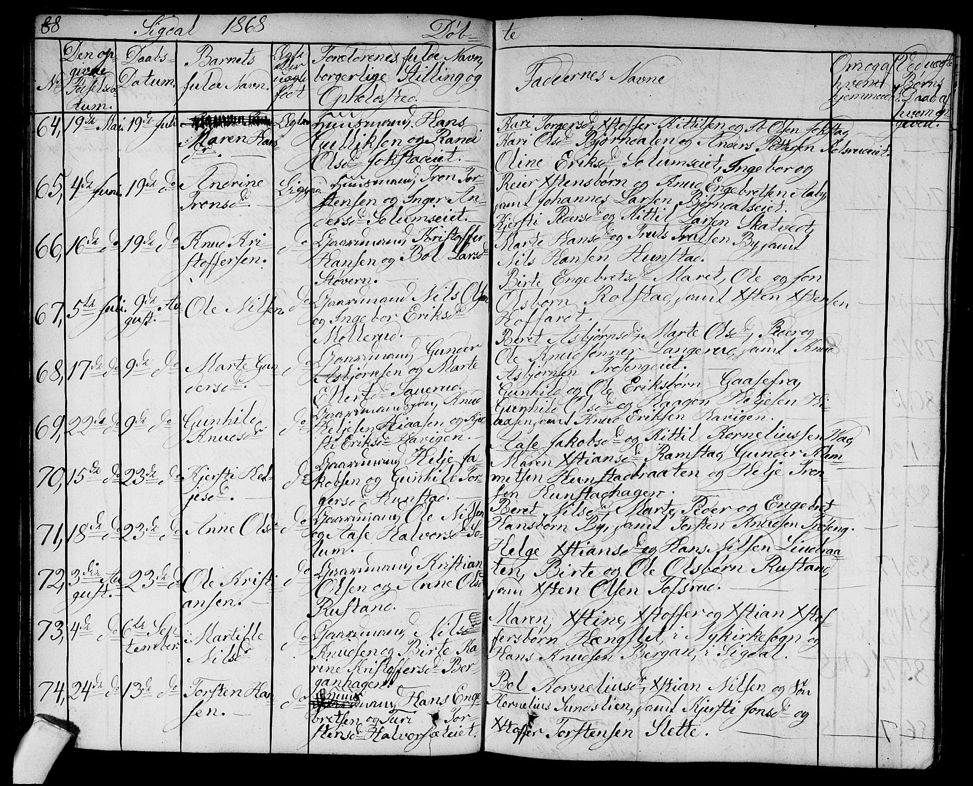 Sigdal kirkebøker, AV/SAKO-A-245/G/Ga/L0003: Klokkerbok nr. I 3, 1857-1878, s. 88