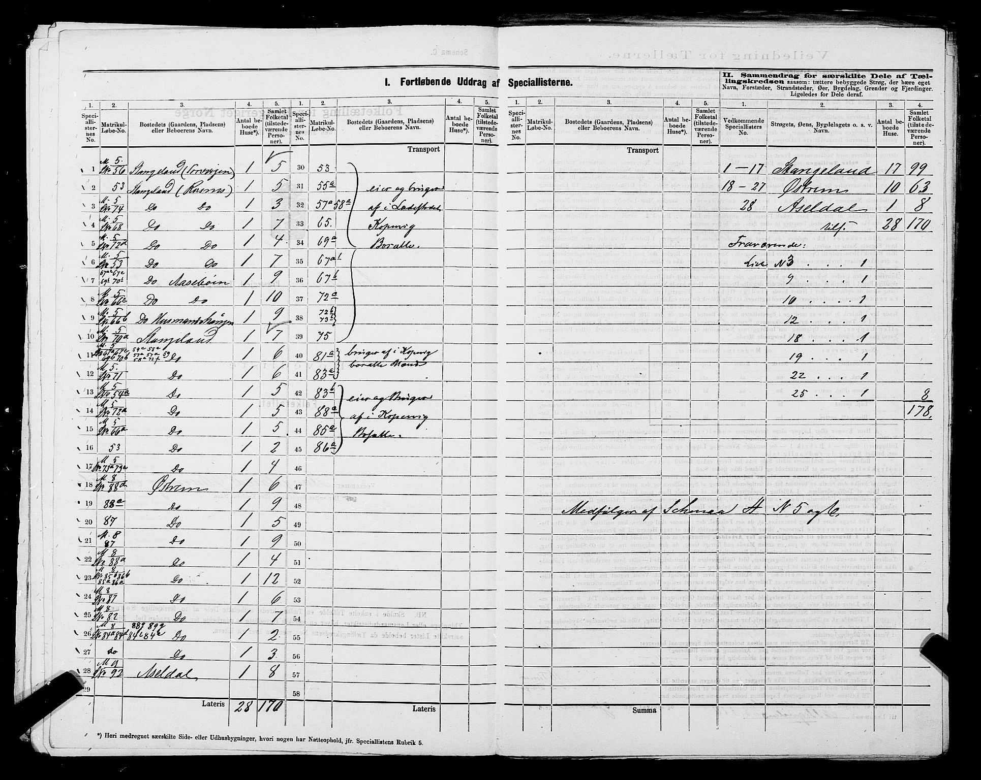 SAST, Folketelling 1875 for 1147L Avaldsnes prestegjeld, Avaldsnes sokn og Kopervik landsokn, 1875, s. 12