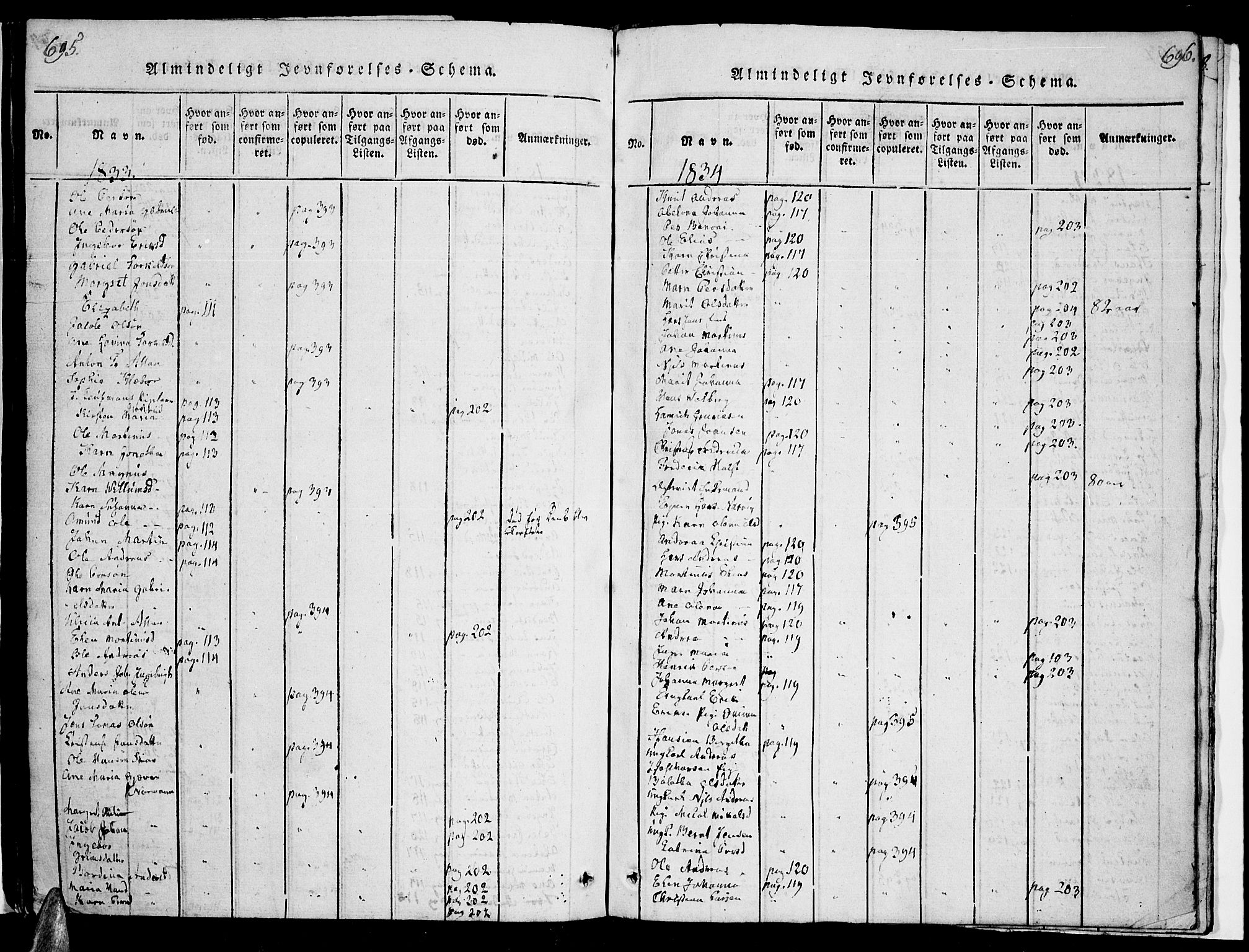 Ministerialprotokoller, klokkerbøker og fødselsregistre - Nordland, AV/SAT-A-1459/863/L0894: Ministerialbok nr. 863A06, 1821-1851, s. 695-696