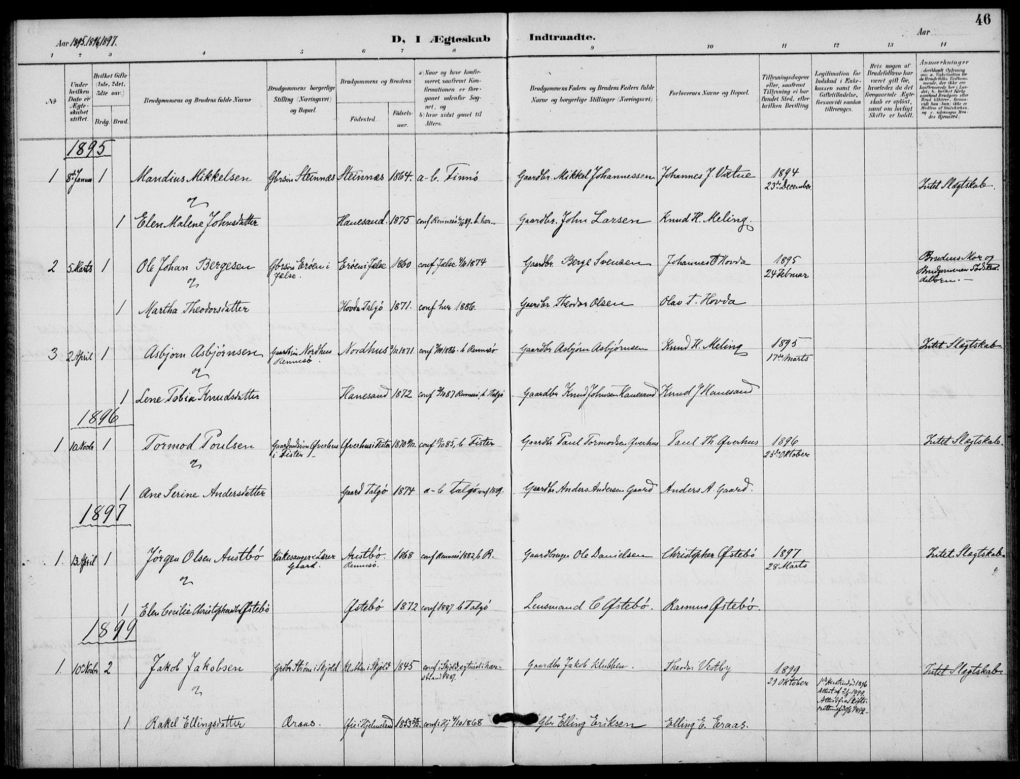 Finnøy sokneprestkontor, SAST/A-101825/H/Ha/Haa/L0012: Ministerialbok nr. A 12, 1889-1917, s. 46