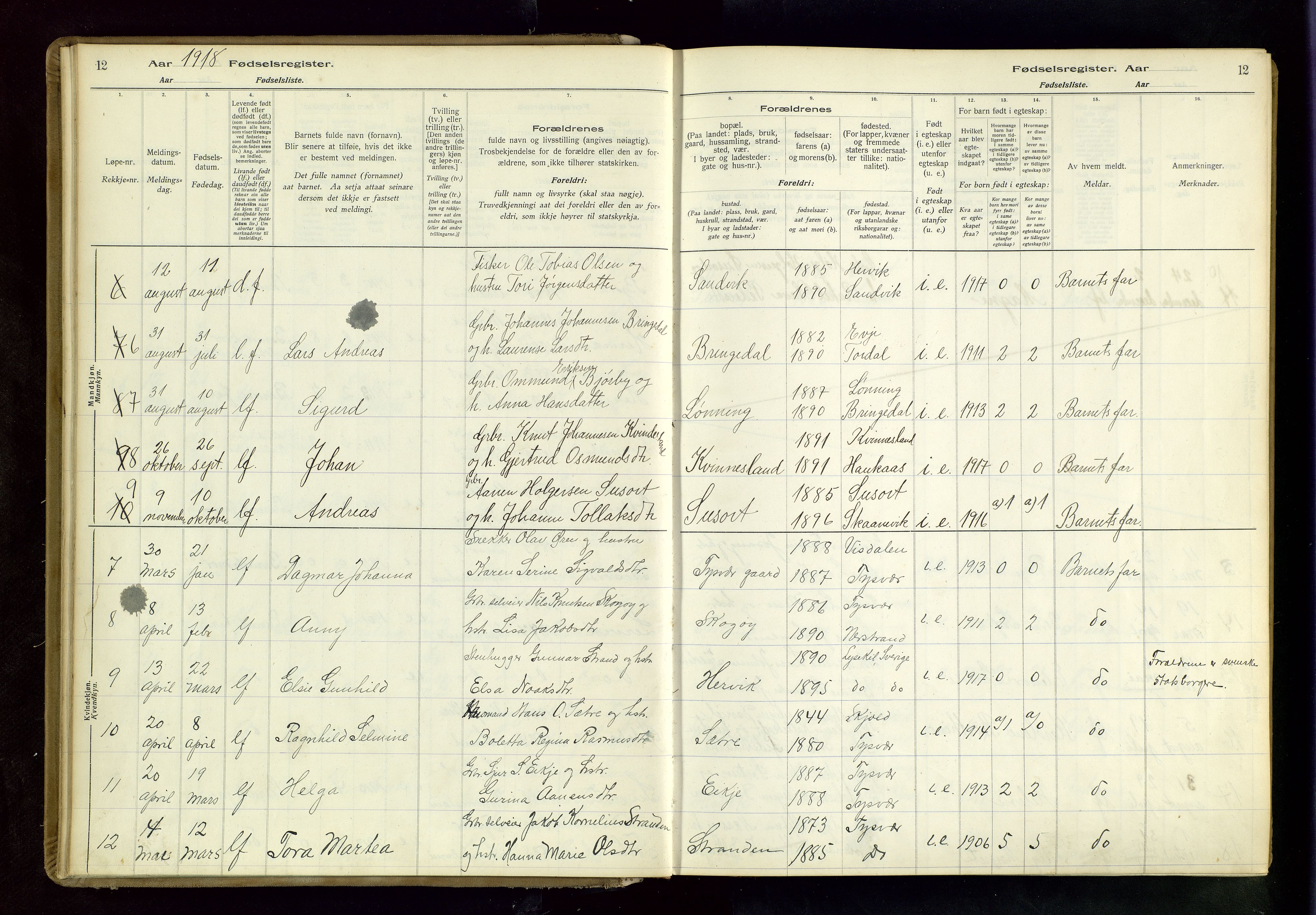 Tysvær sokneprestkontor, AV/SAST-A -101864/I/Id/L0001: Fødselsregister nr. 1, 1916-1954, s. 12