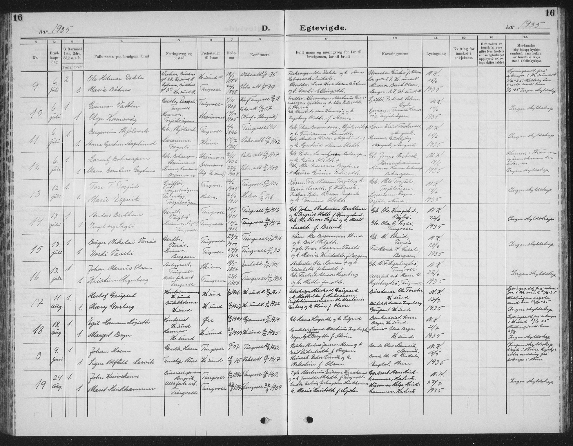 Ministerialprotokoller, klokkerbøker og fødselsregistre - Møre og Romsdal, AV/SAT-A-1454/586/L0995: Klokkerbok nr. 586C06, 1928-1943, s. 16