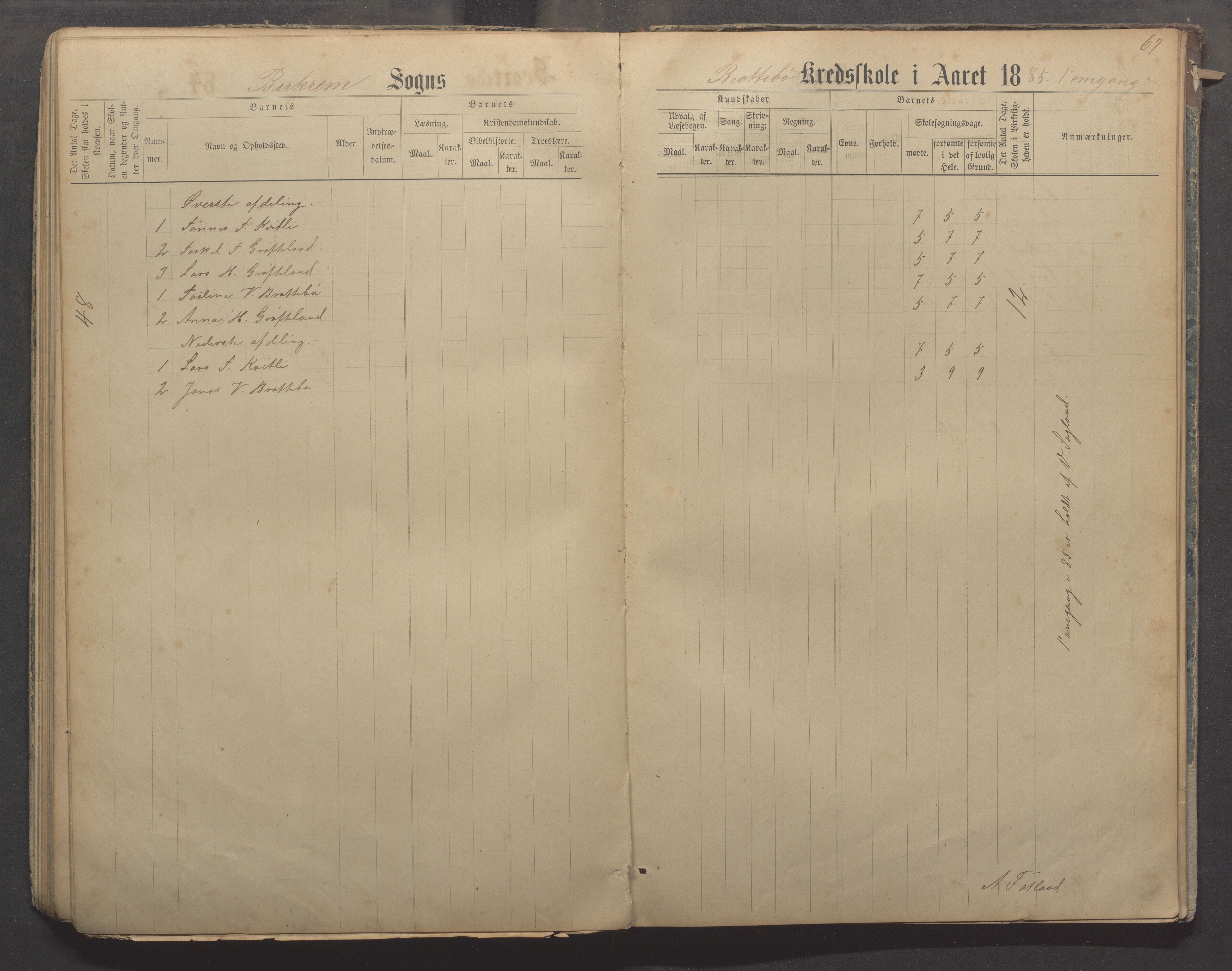 Bjerkreim kommune - Skulestyret, IKAR/K-101539/H/L0006: Skuleprotokoll, 1884-1898, s. 66b-67a