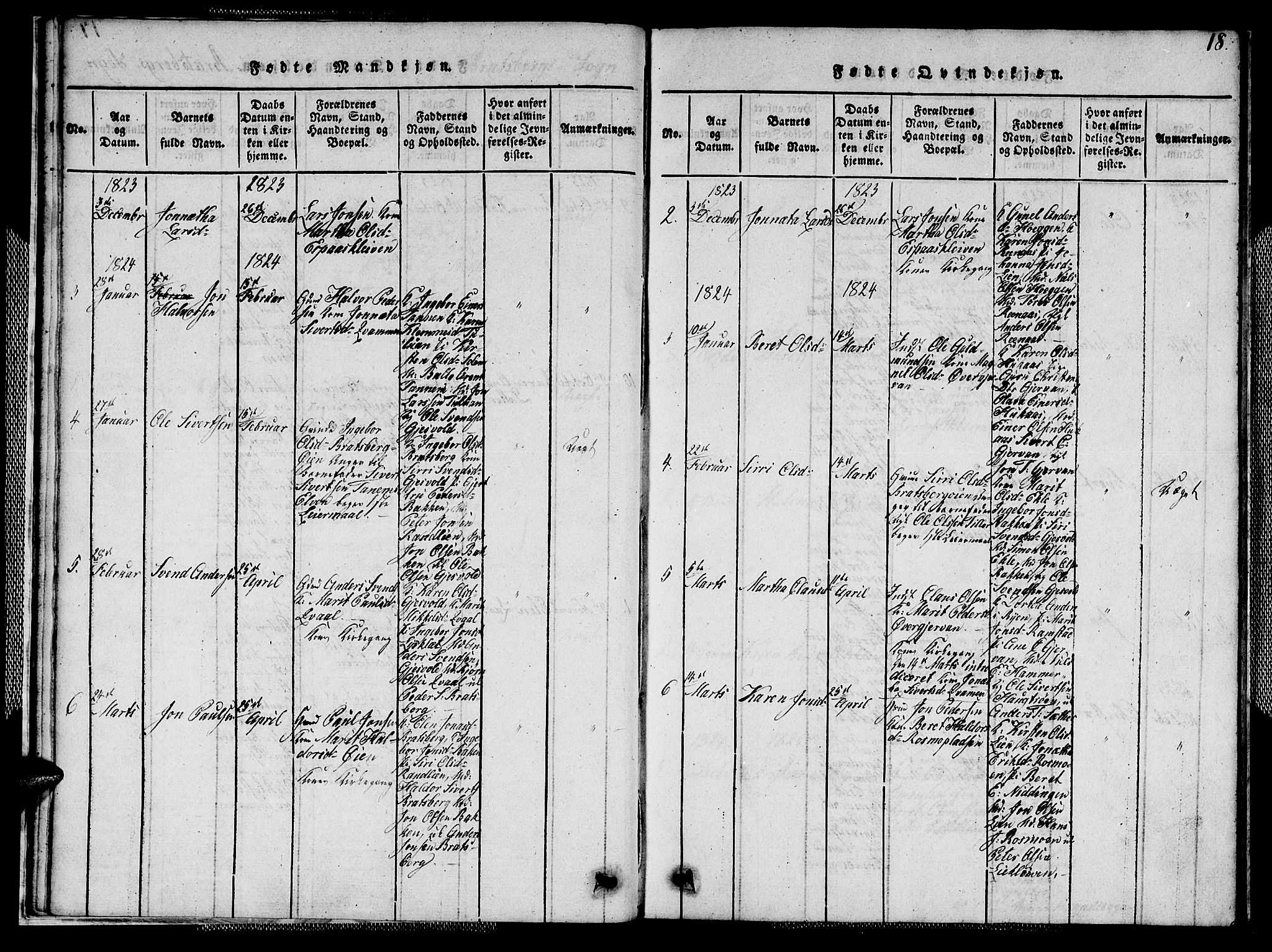 Ministerialprotokoller, klokkerbøker og fødselsregistre - Sør-Trøndelag, SAT/A-1456/608/L0336: Klokkerbok nr. 608C02, 1817-1827, s. 18