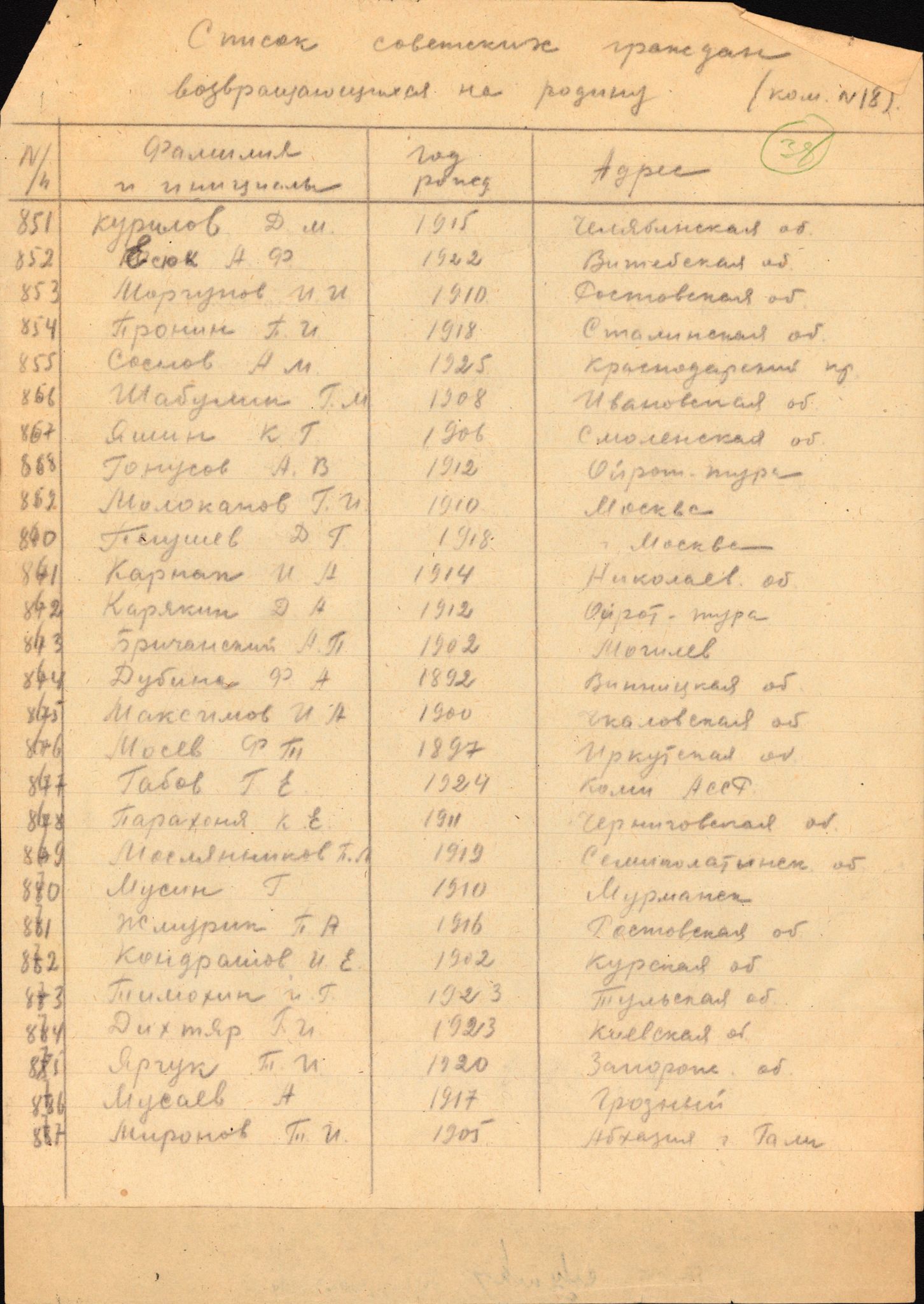 Flyktnings- og fangedirektoratet, Repatrieringskontoret, AV/RA-S-1681/D/Db/L0024: Displaced Persons (DPs) og sivile tyskere, 1945-1948, s. 83