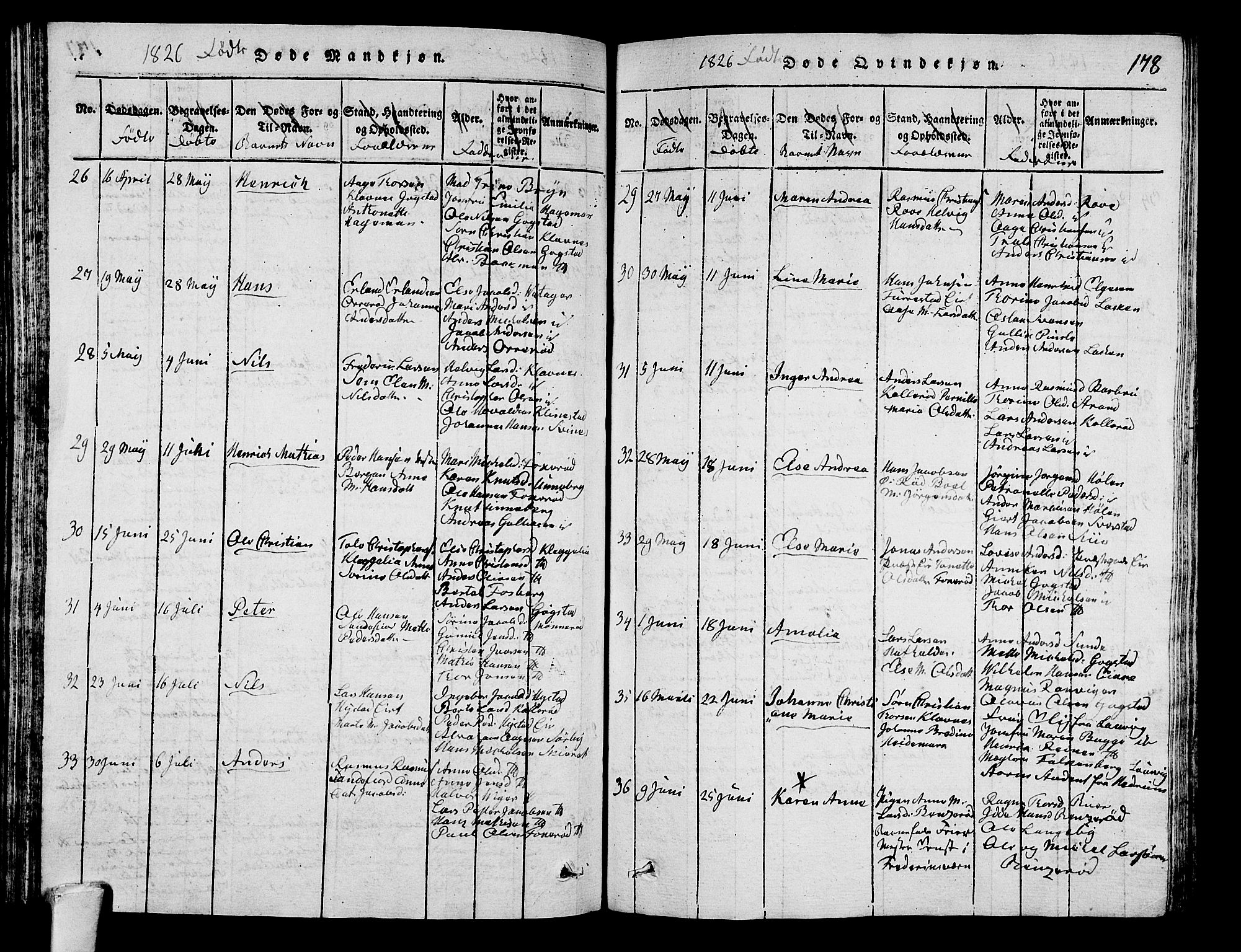Sandar kirkebøker, AV/SAKO-A-243/G/Ga/L0001: Klokkerbok nr. 1, 1814-1835, s. 178