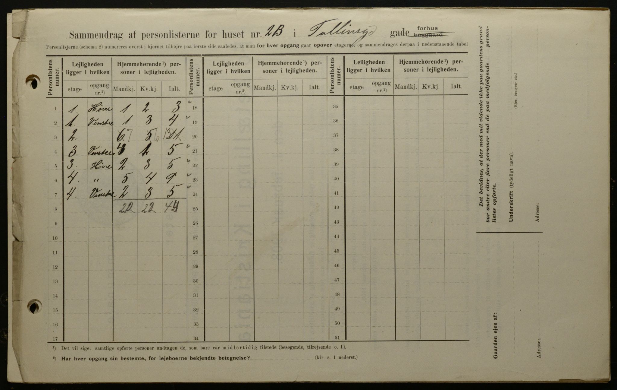 OBA, Kommunal folketelling 1.2.1908 for Kristiania kjøpstad, 1908, s. 105480