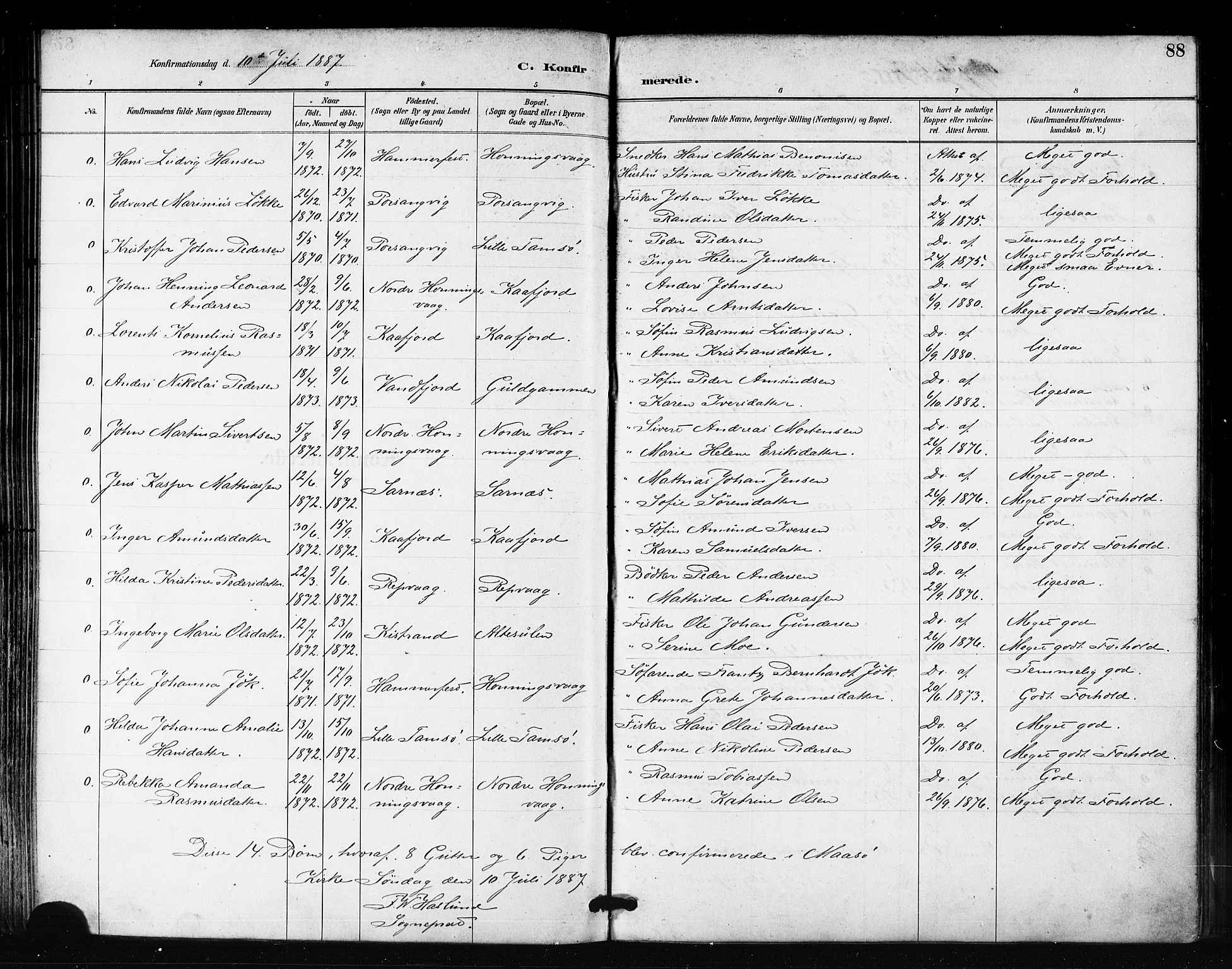 Måsøy sokneprestkontor, AV/SATØ-S-1348/H/Ha/L0007kirke: Ministerialbok nr. 7, 1887-1899, s. 88
