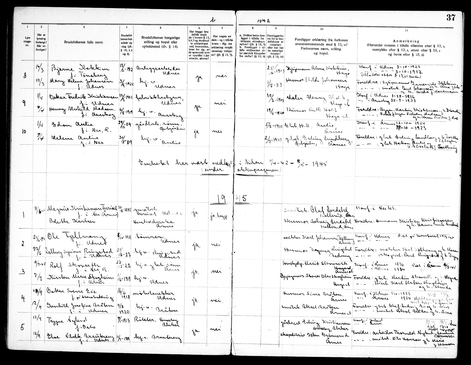 Nes prestekontor Kirkebøker, AV/SAO-A-10410/H/L0004: Lysningsprotokoll nr. 4, 1920-1961, s. 37