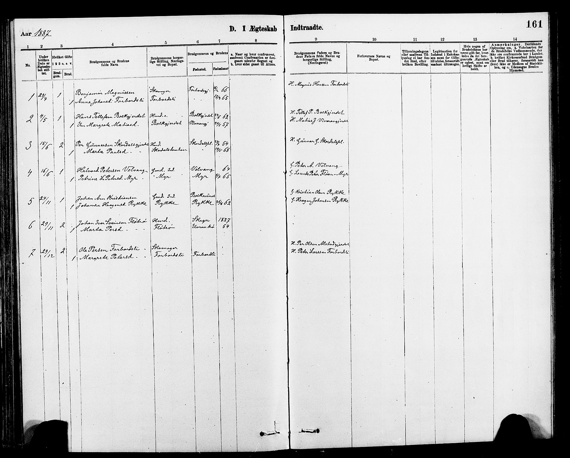 Ministerialprotokoller, klokkerbøker og fødselsregistre - Nord-Trøndelag, SAT/A-1458/712/L0103: Klokkerbok nr. 712C01, 1878-1917, s. 161