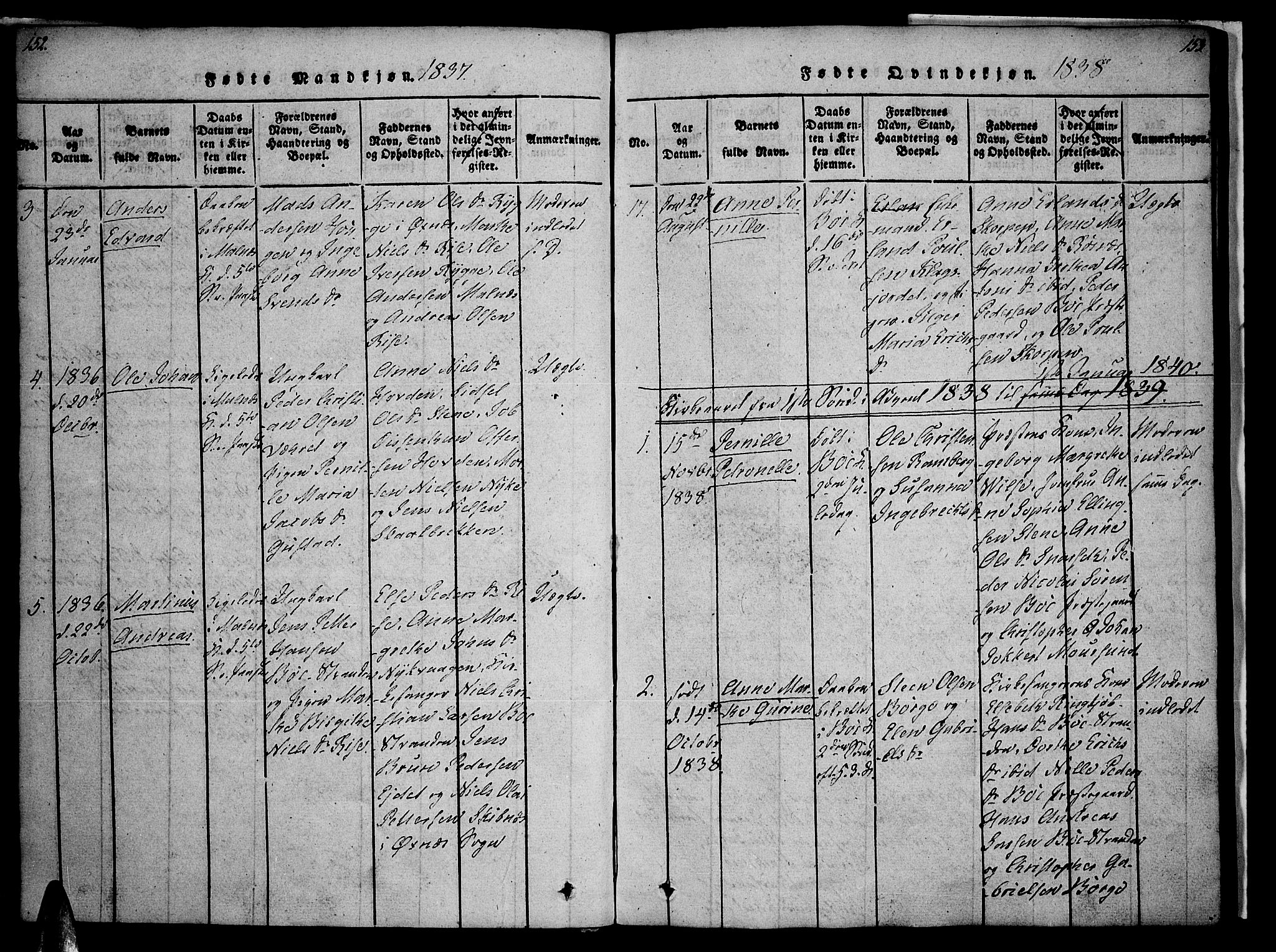 Ministerialprotokoller, klokkerbøker og fødselsregistre - Nordland, AV/SAT-A-1459/891/L1298: Ministerialbok nr. 891A03, 1820-1840, s. 152-153