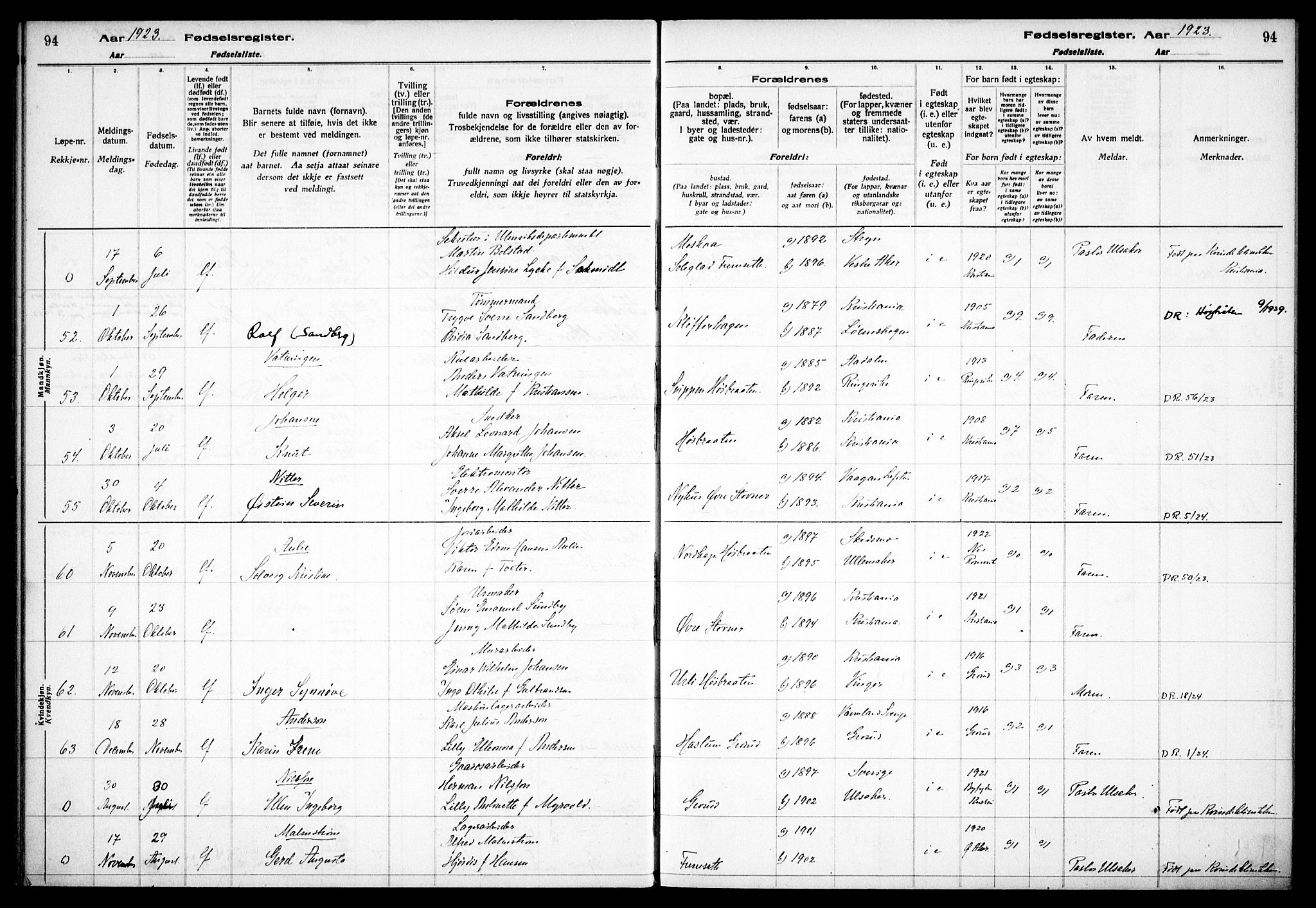 Østre Aker prestekontor Kirkebøker, AV/SAO-A-10840/J/Jb/L0001: Fødselsregister nr. II 1, 1916-1932, s. 94