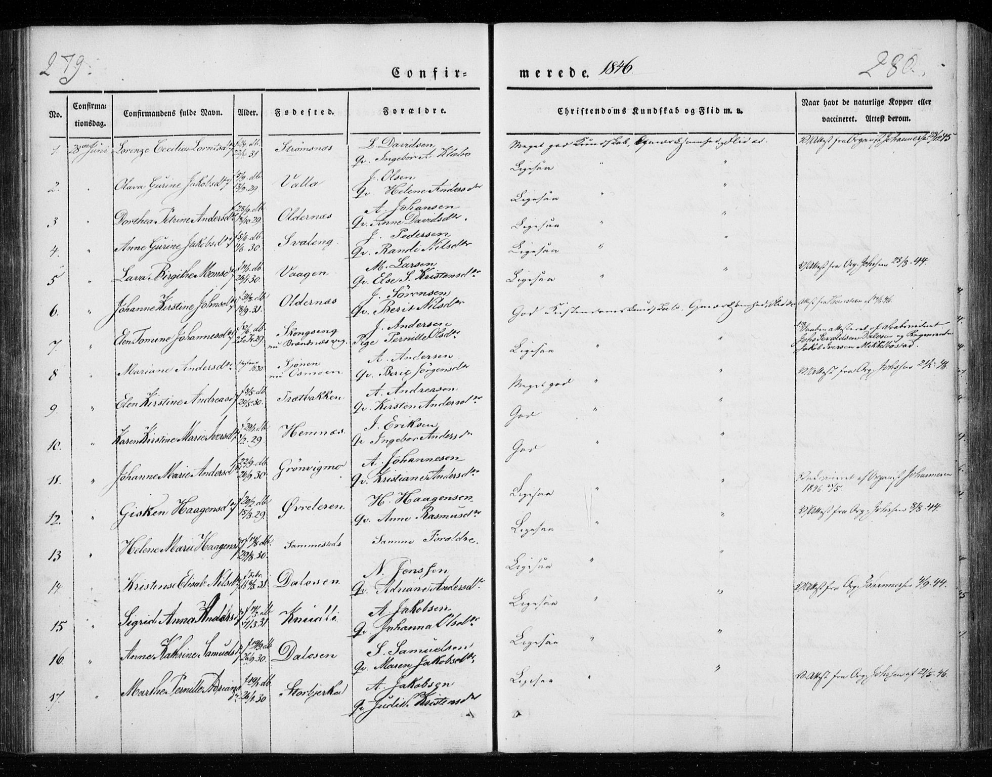 Ministerialprotokoller, klokkerbøker og fødselsregistre - Nordland, AV/SAT-A-1459/825/L0355: Ministerialbok nr. 825A09, 1842-1863, s. 279-280